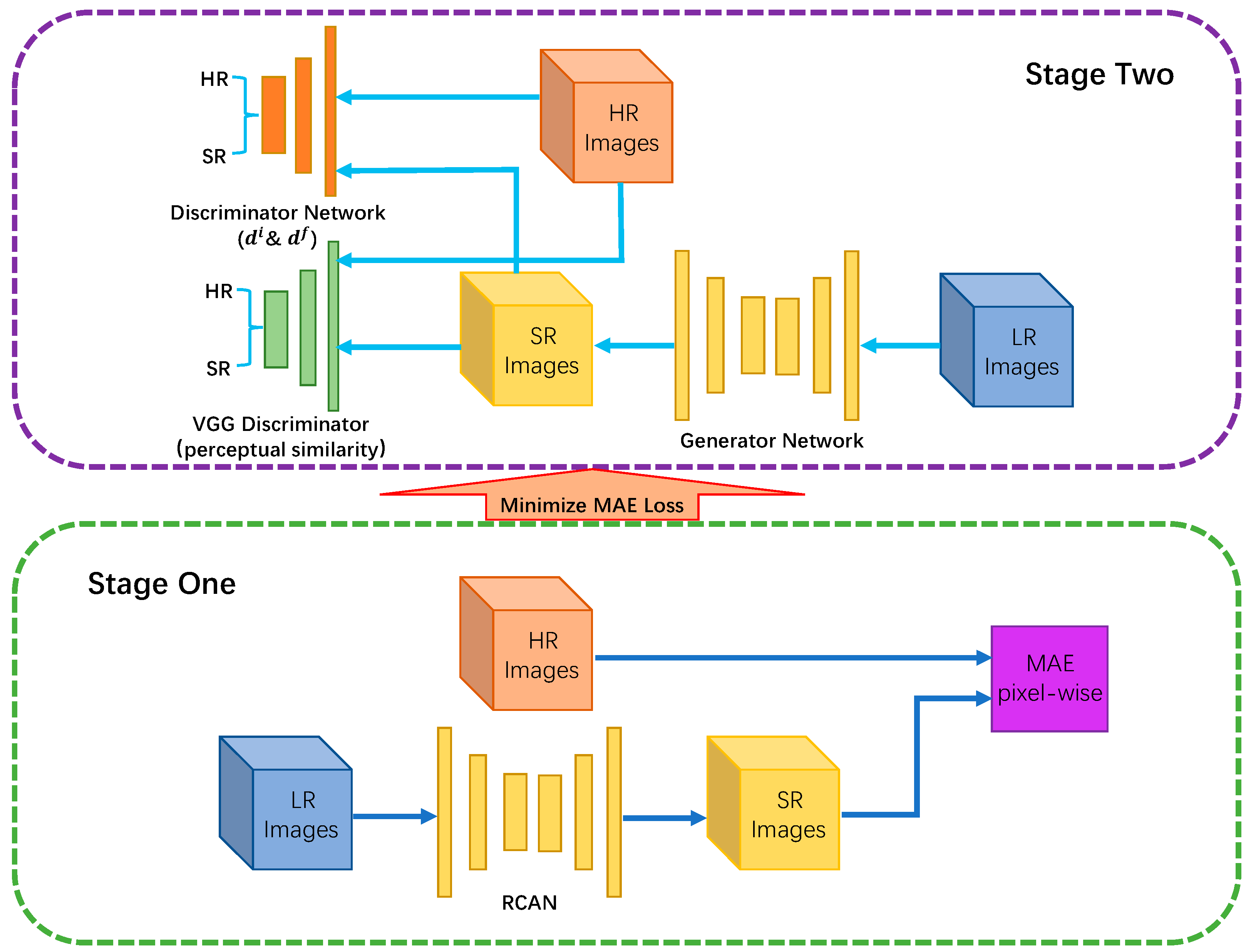 Nanomaterials 11 03305 g003 Nanomaterials 11 03305 g003