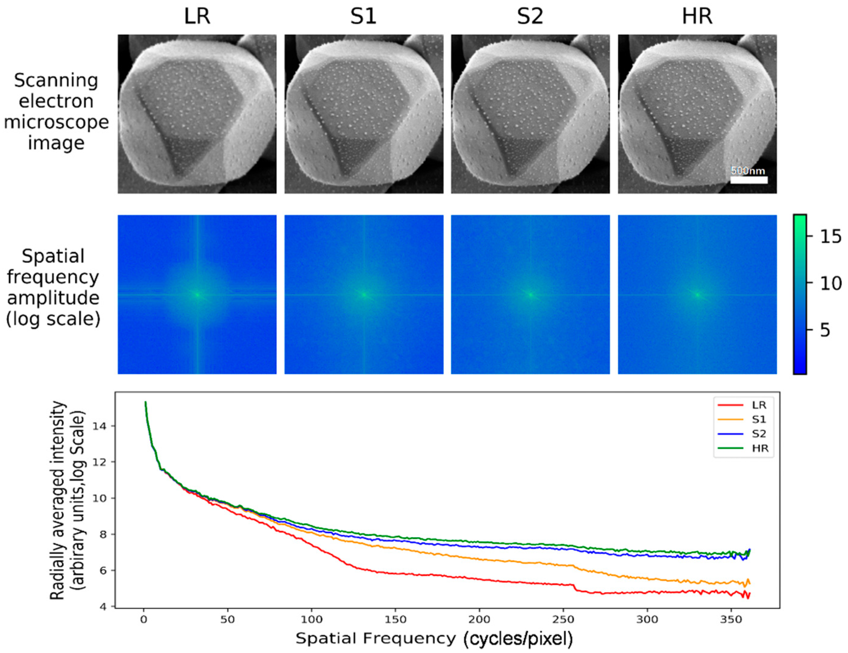 Nanomaterials 11 03305 g005 Nanomaterials 11 03305 g005