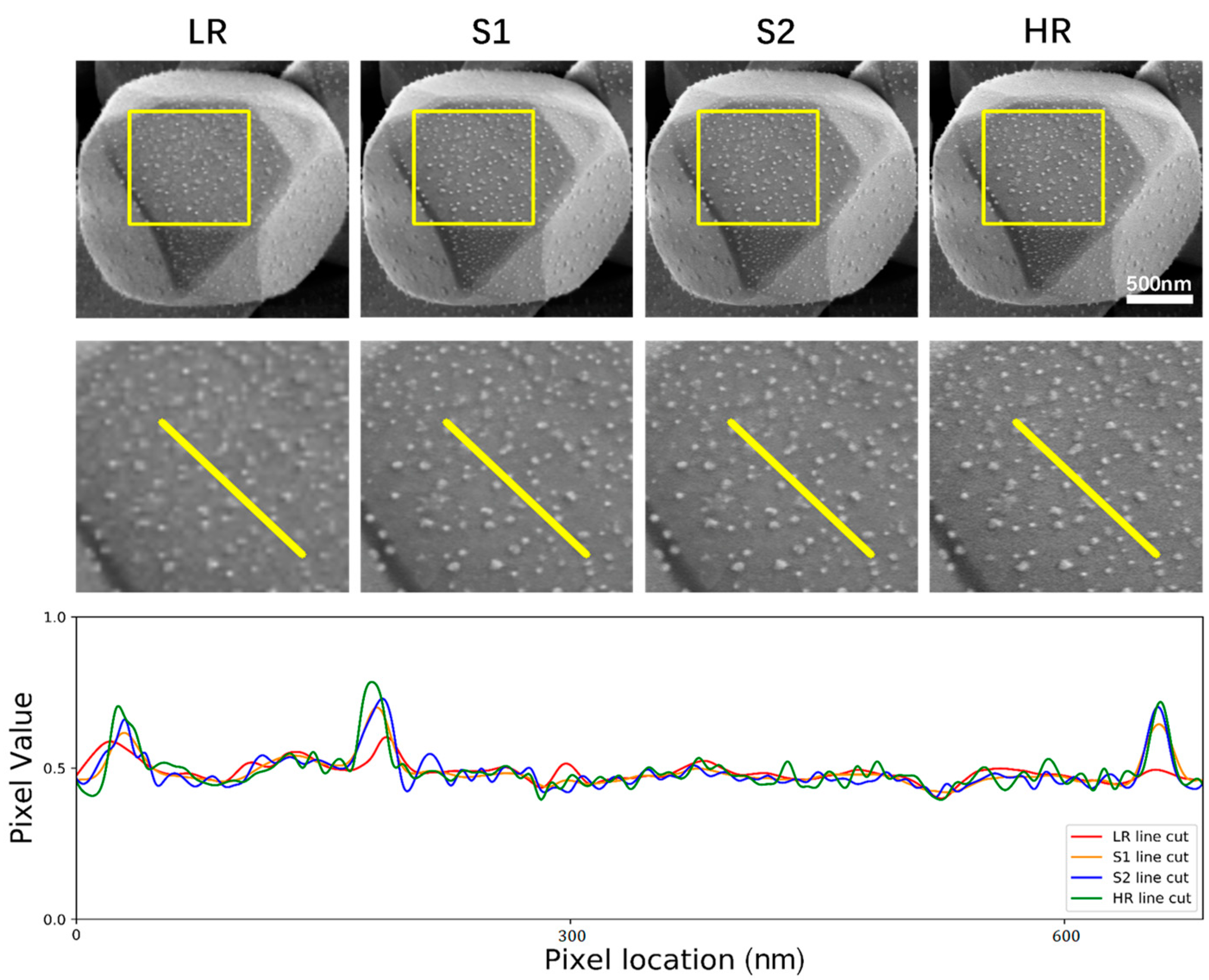 Nanomaterials 11 03305 g006 Nanomaterials 11 03305 g006
