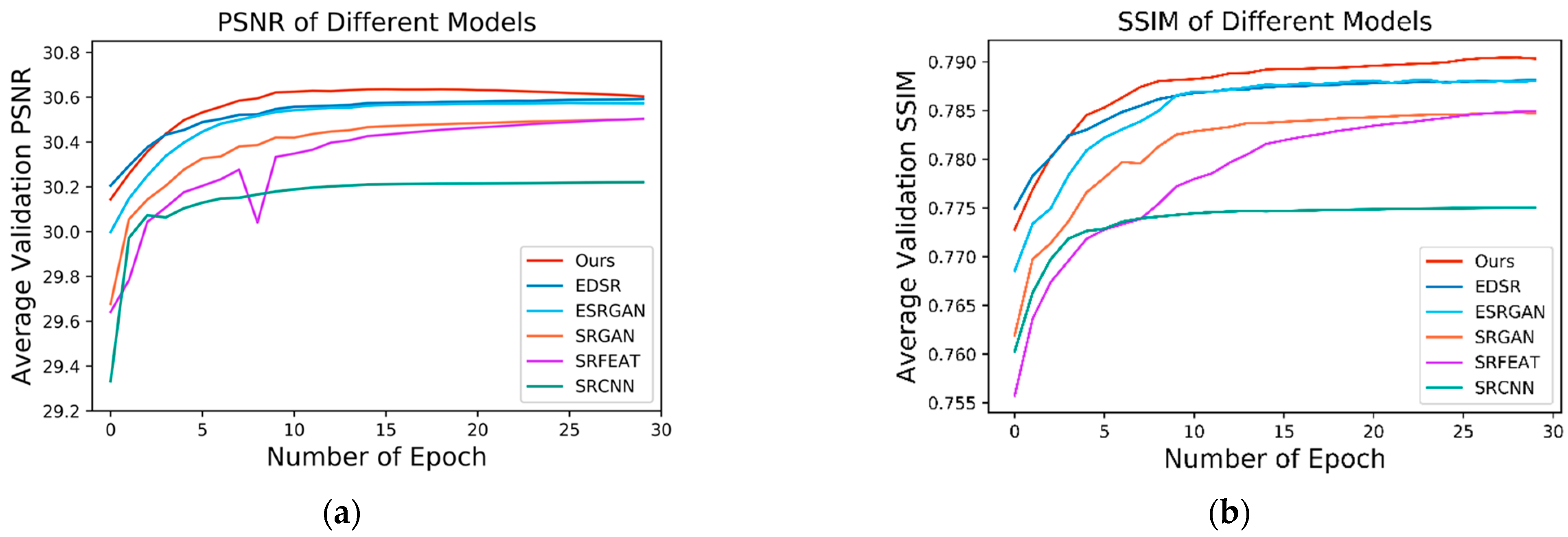 Nanomaterials 11 03305 g007 Nanomaterials 11 03305 g007