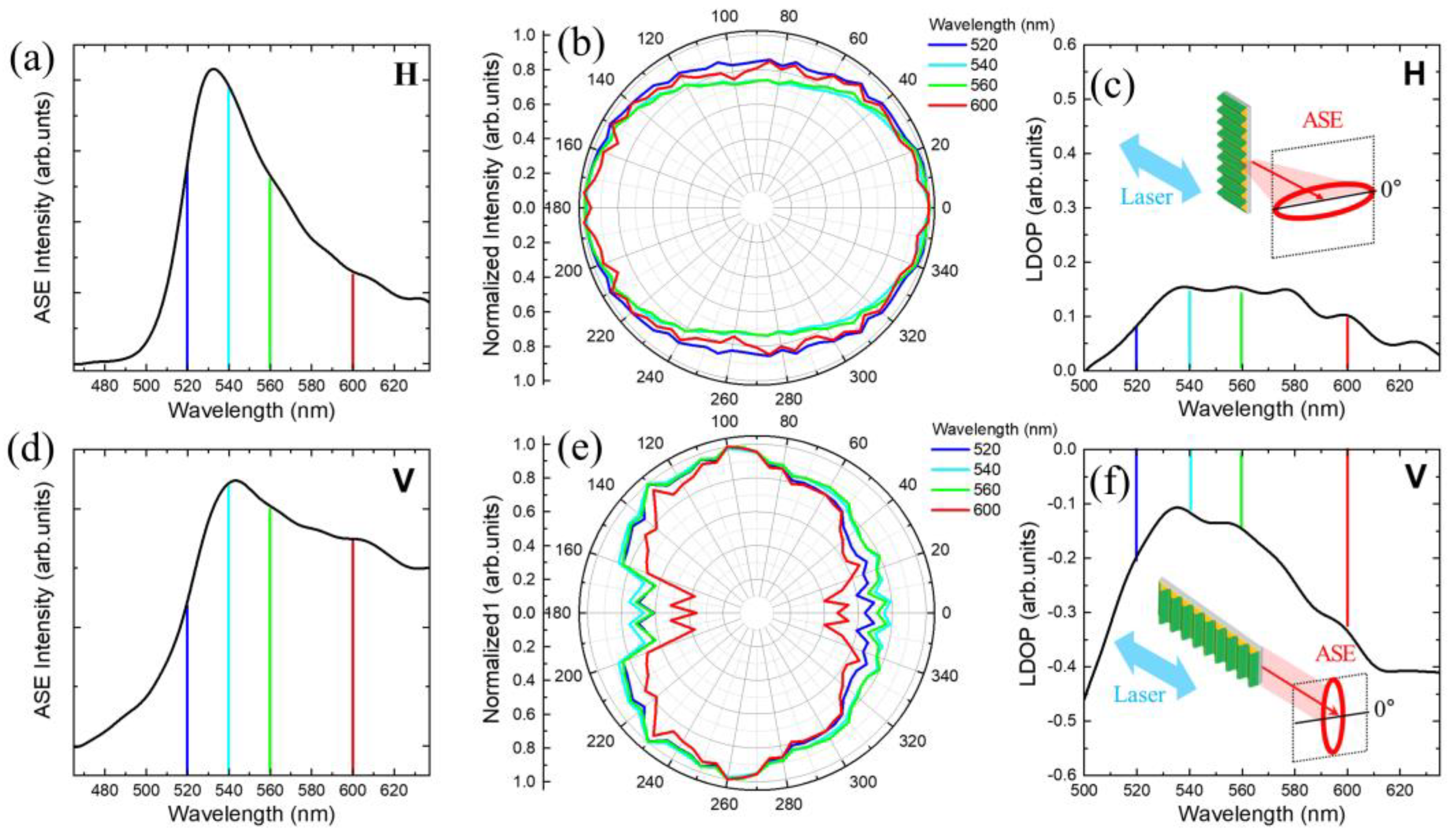 Nanomaterials 11 03309 g002 Nanomaterials 11 03309 g002