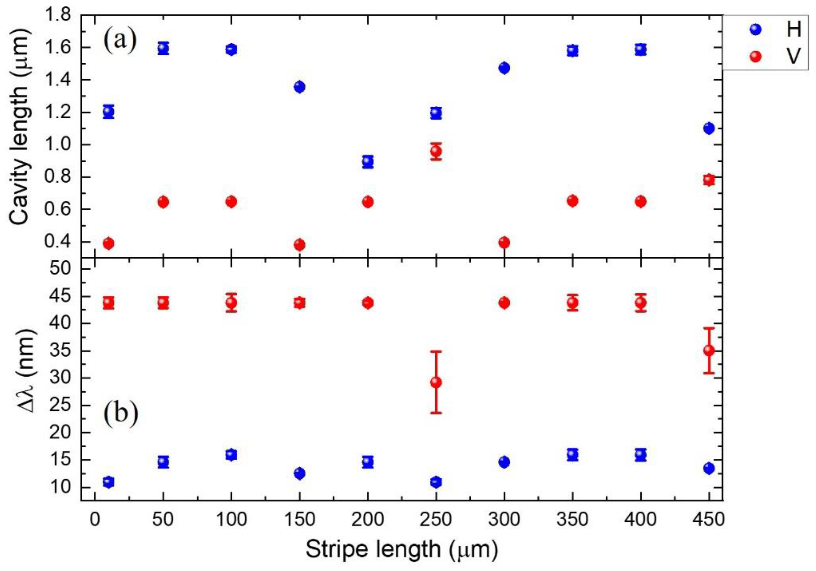 Nanomaterials 11 03309 g004 Nanomaterials 11 03309 g004