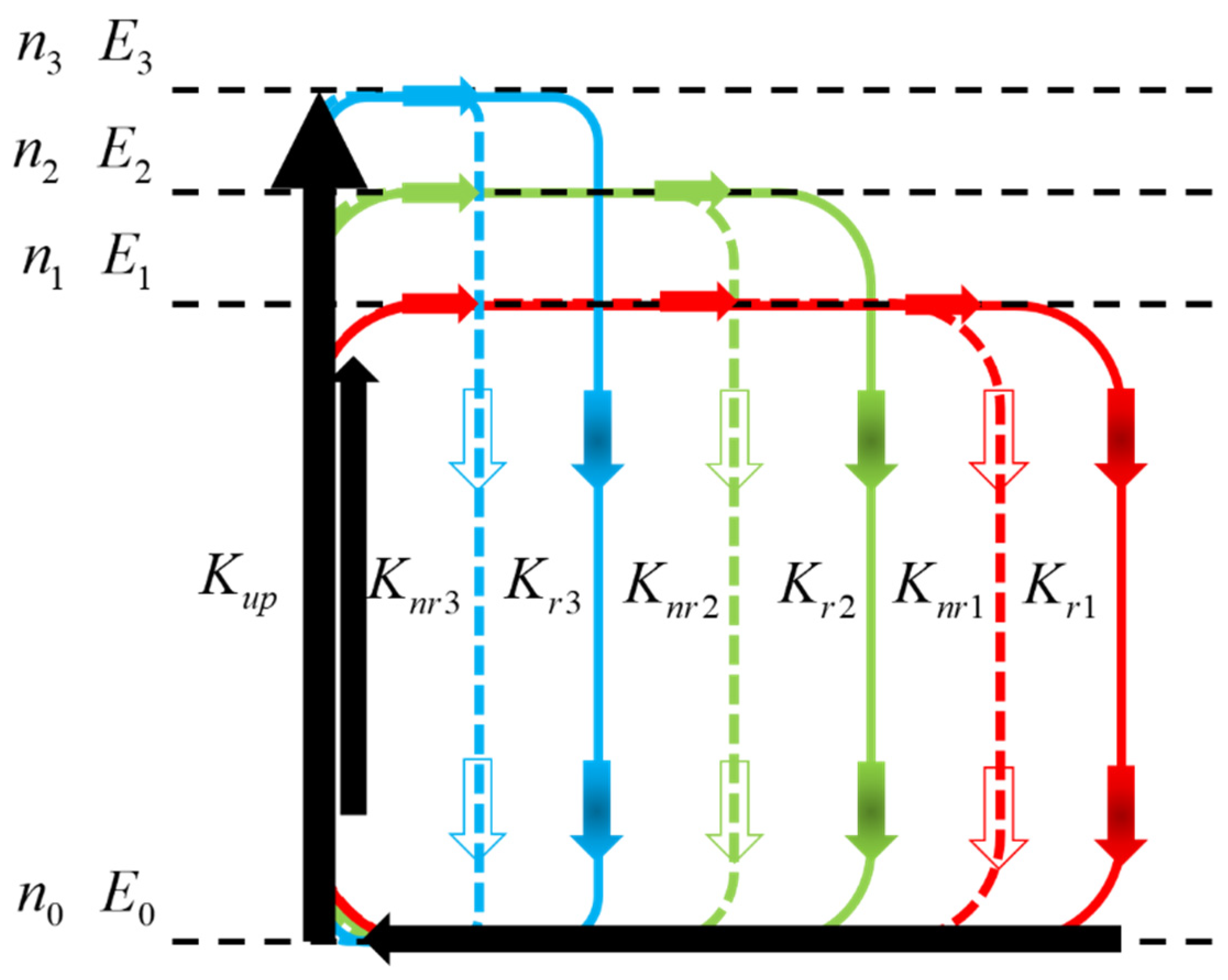 Nanomaterials 11 03310 g004
