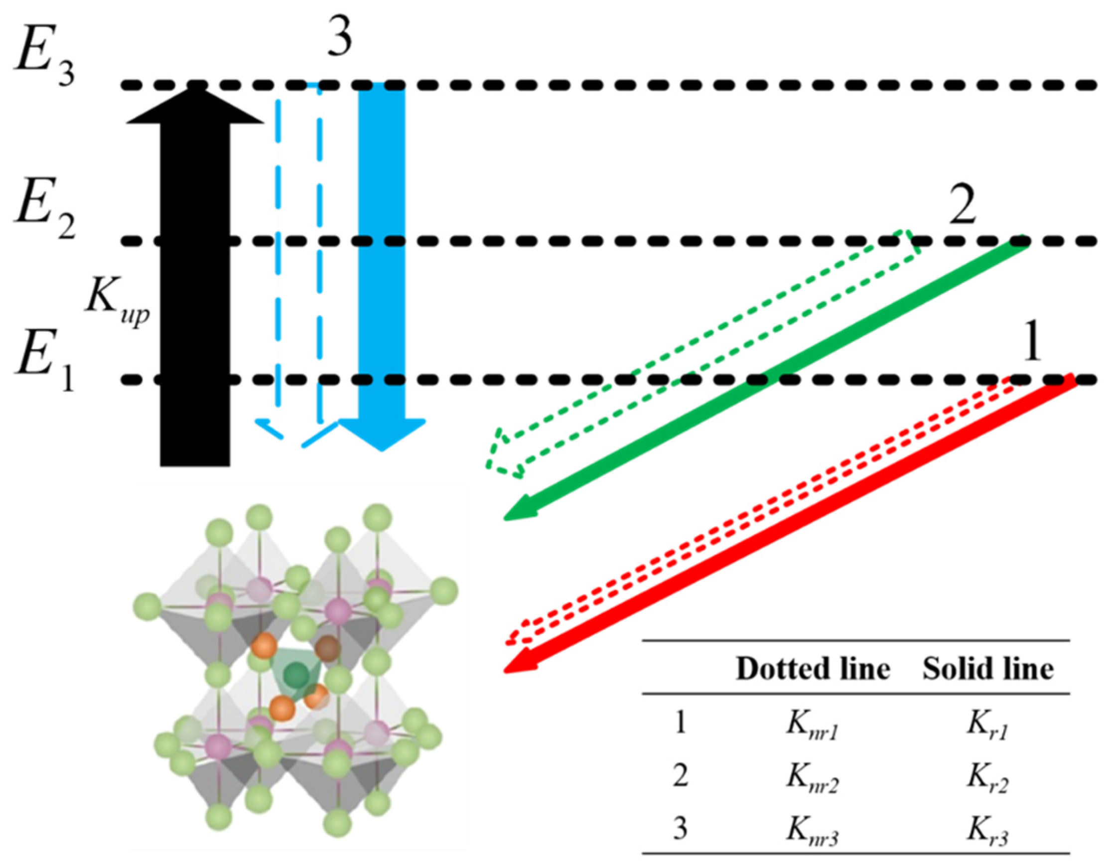 Nanomaterials 11 03310 g005