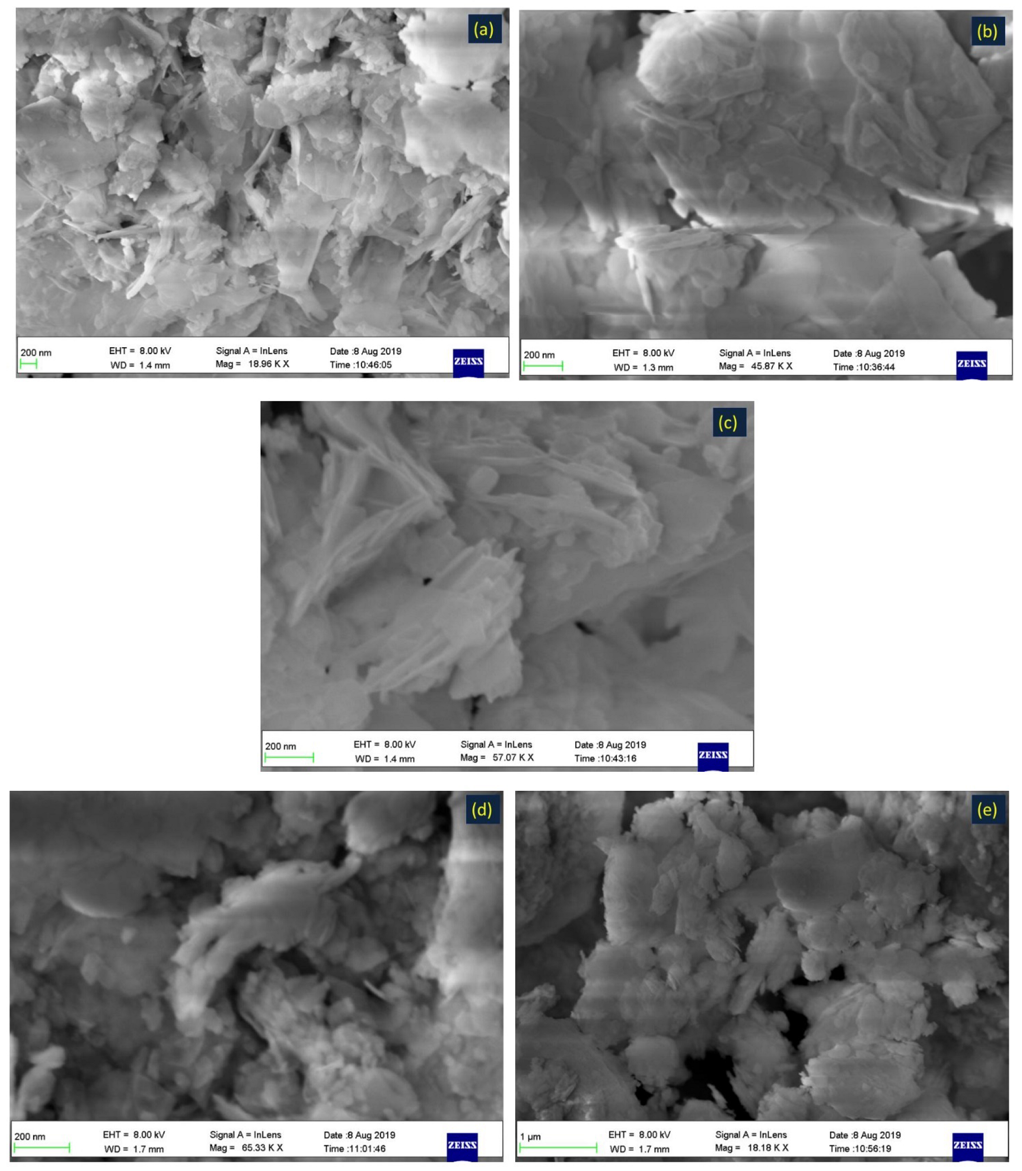 Nanomaterials 11 03315 g004a Nanomaterials 11 03315 g004a
