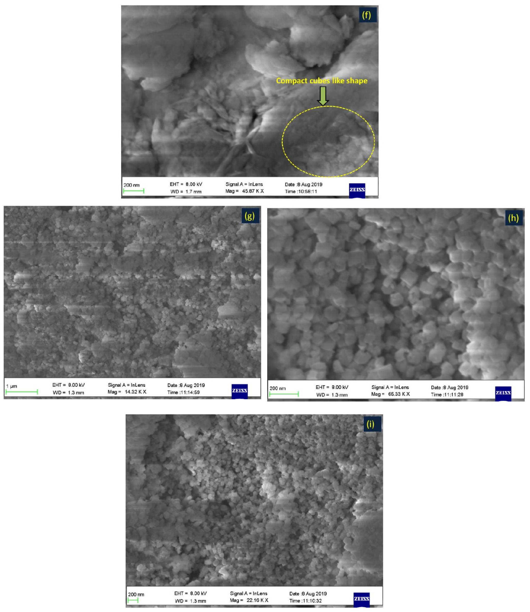 Nanomaterials 11 03315 g004b Nanomaterials 11 03315 g004b