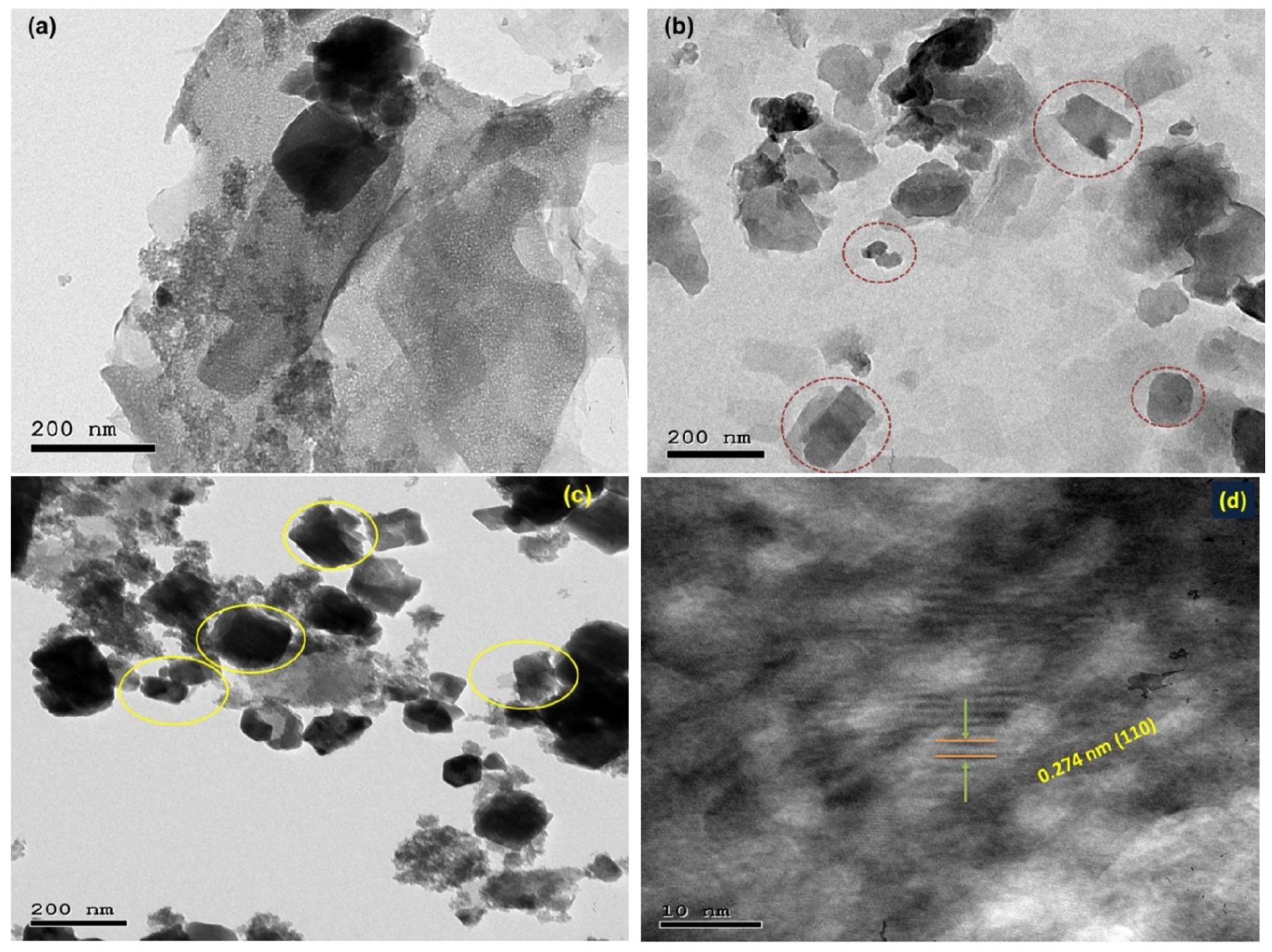 Nanomaterials 11 03315 g005 Nanomaterials 11 03315 g005
