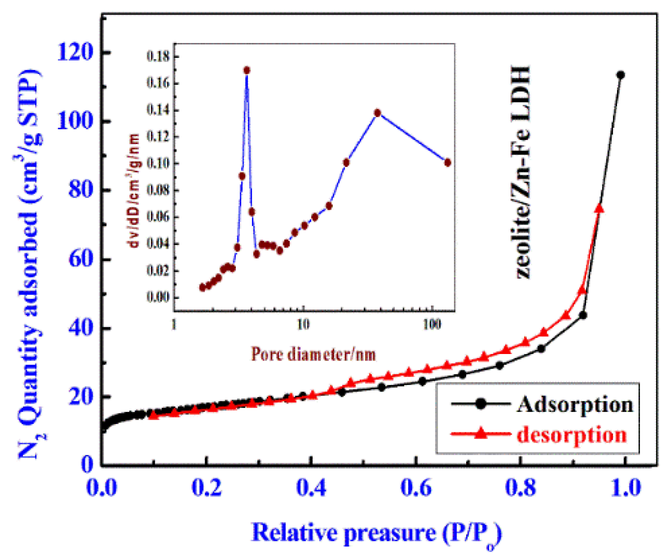 Nanomaterials 11 03315 g006 Nanomaterials 11 03315 g006