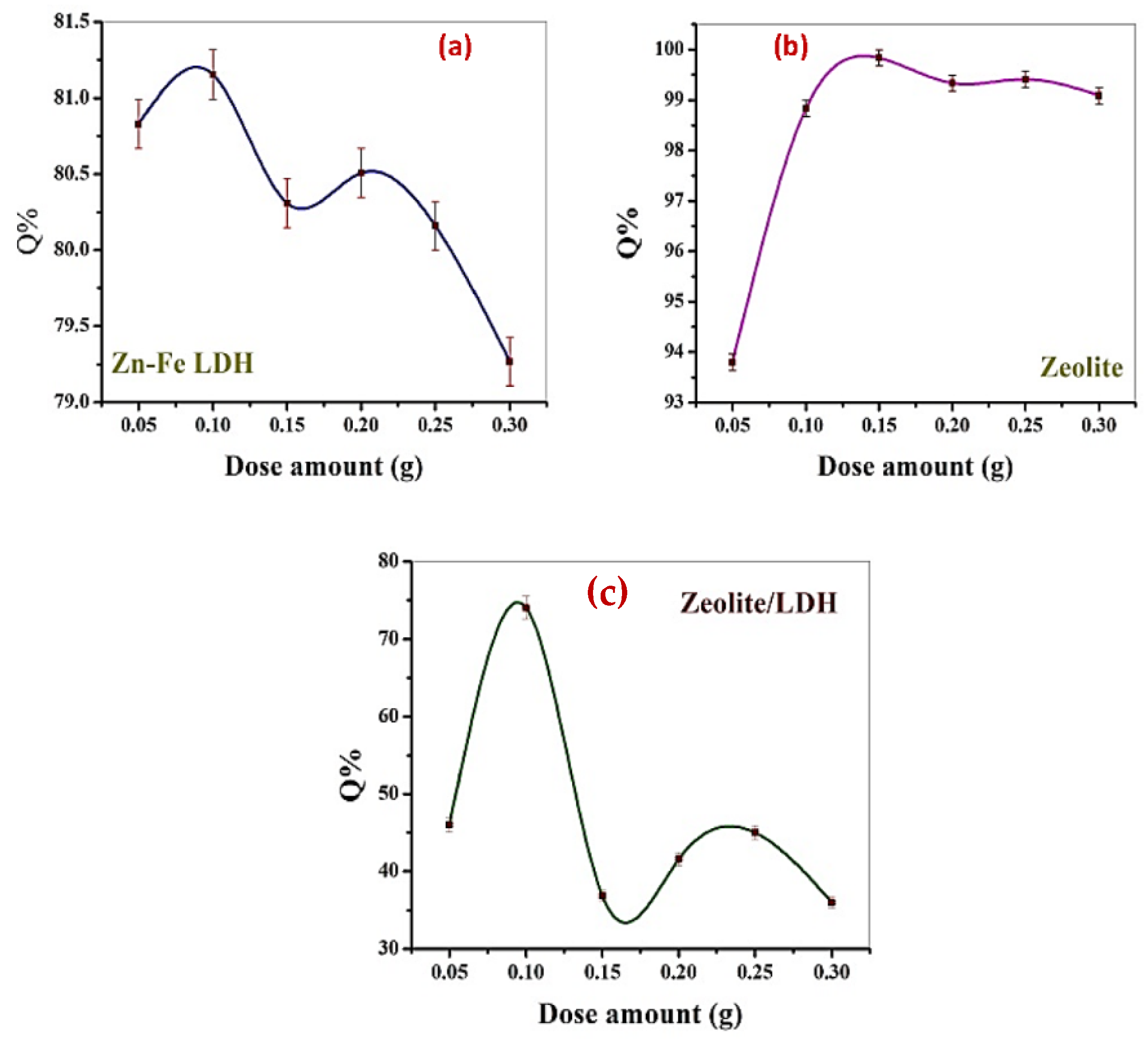 Nanomaterials 11 03315 g008 Nanomaterials 11 03315 g008