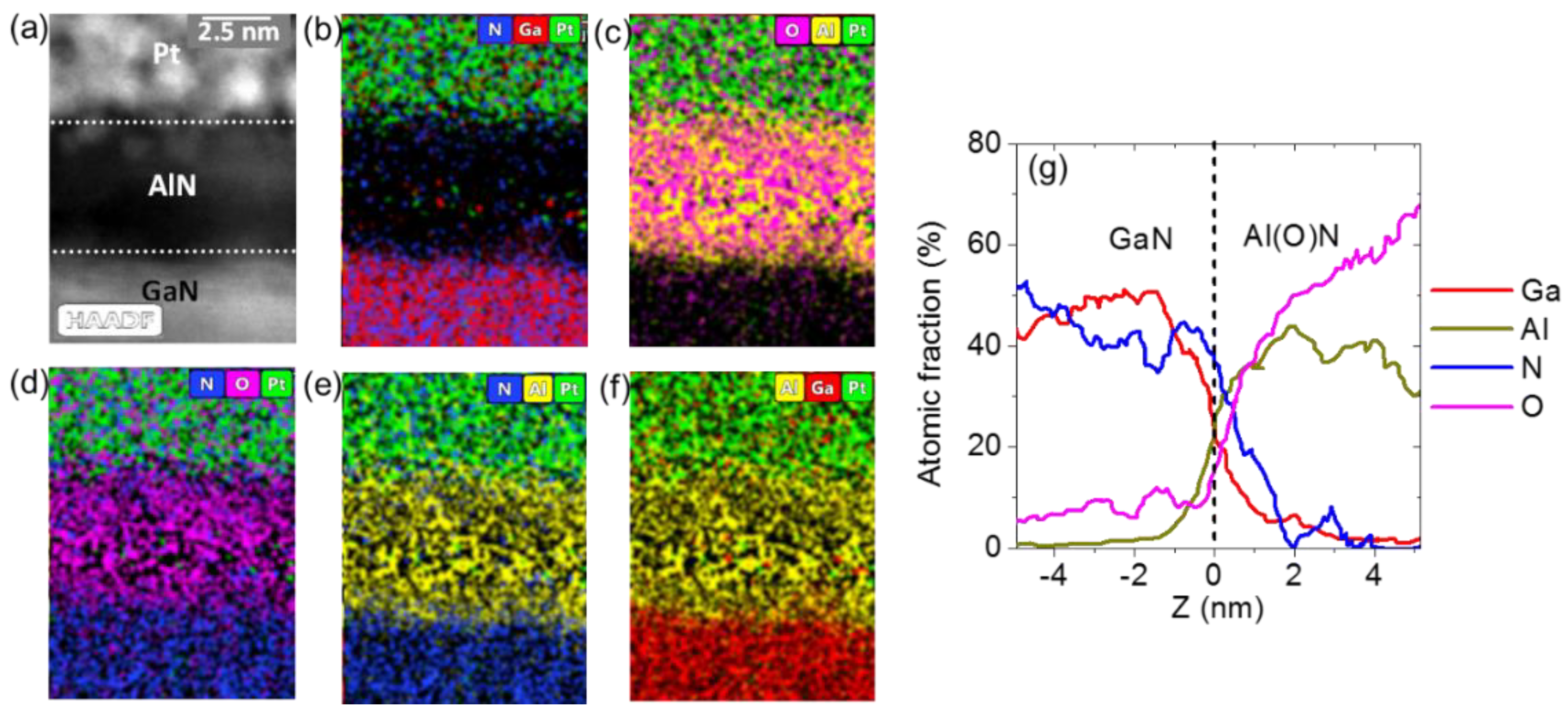 Nanomaterials 11 03316 g002