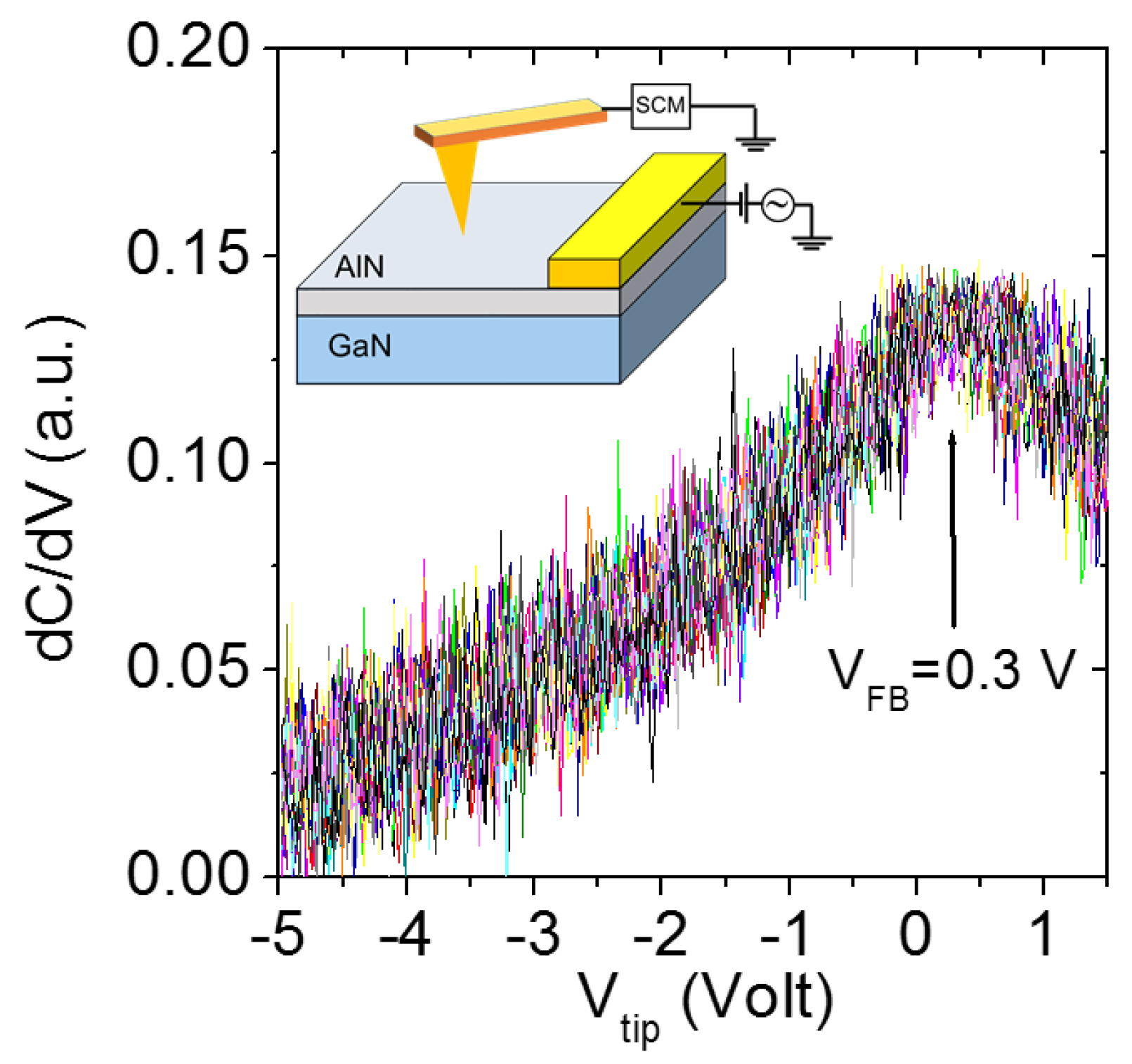 Nanomaterials 11 03316 g006