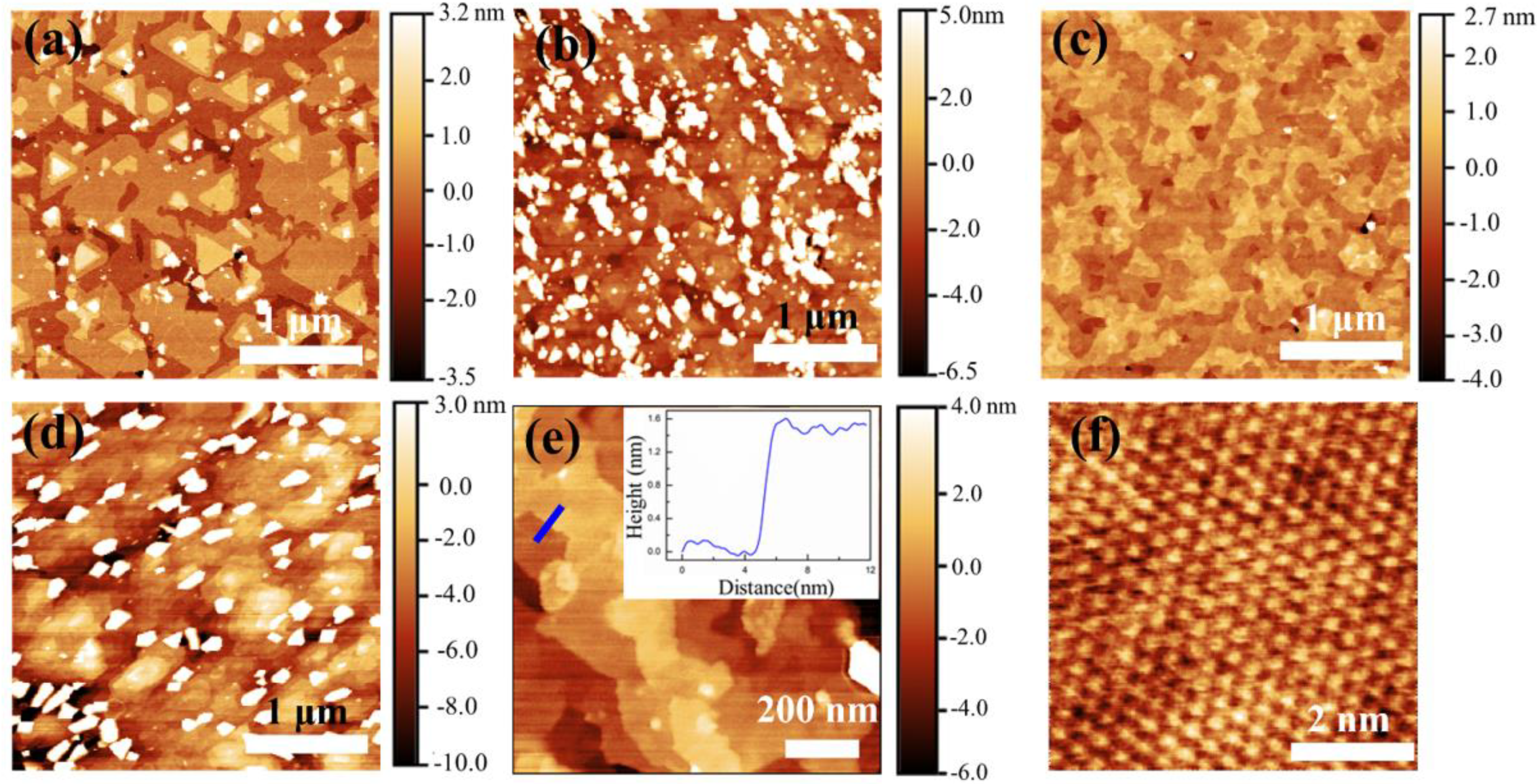 Nanomaterials 11 03322 g002
