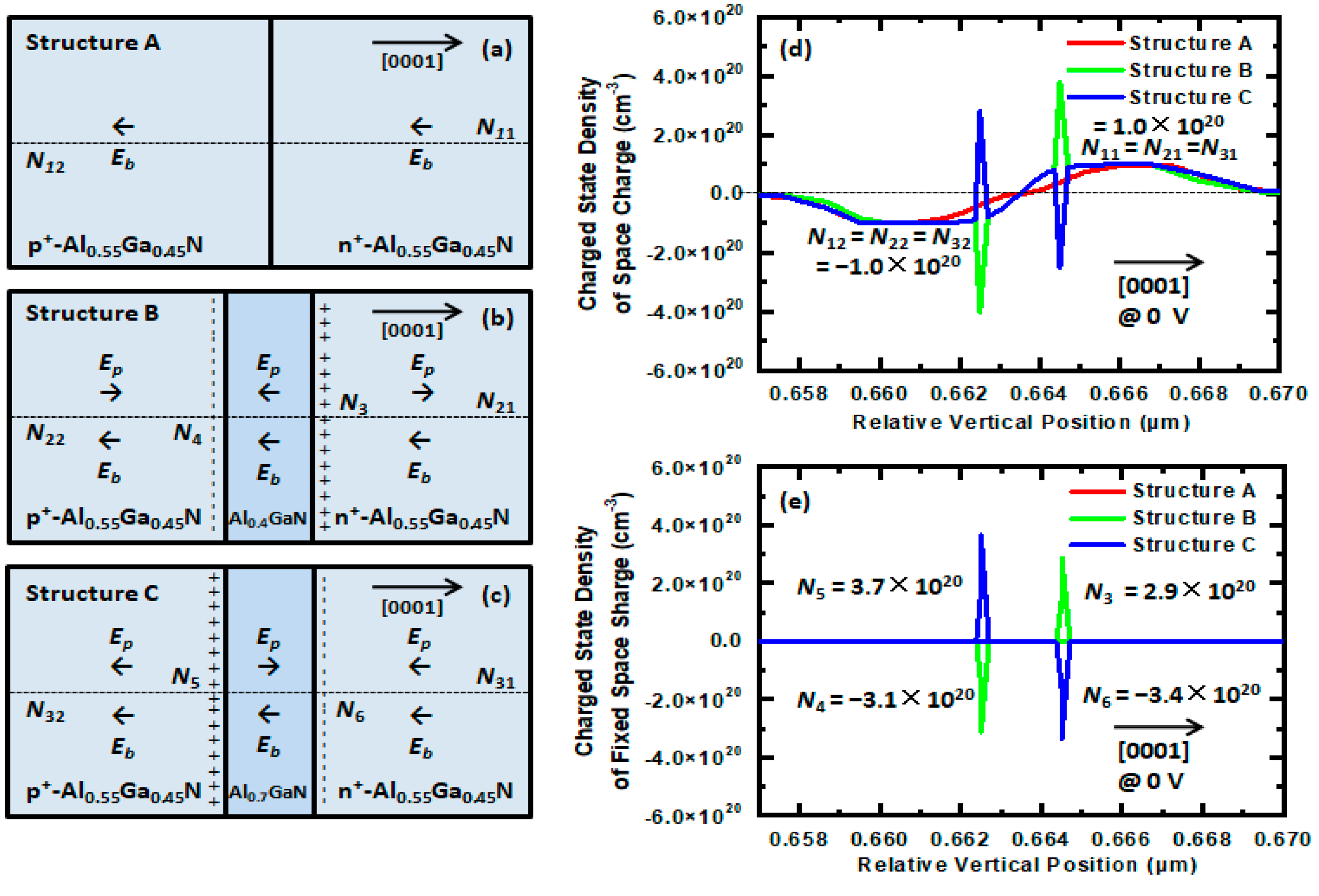 Nanomaterials 11 03328 g002