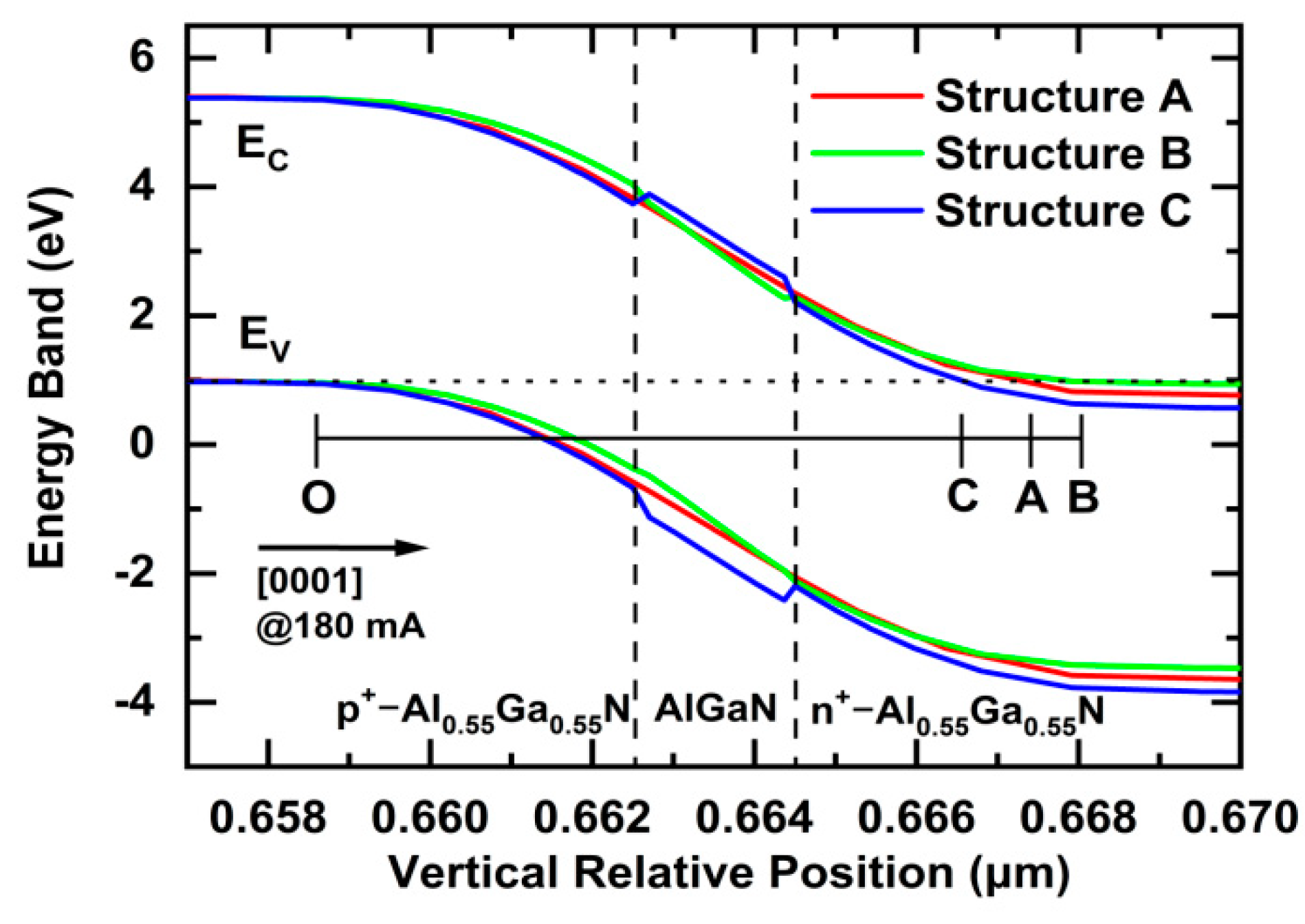 Nanomaterials 11 03328 g004