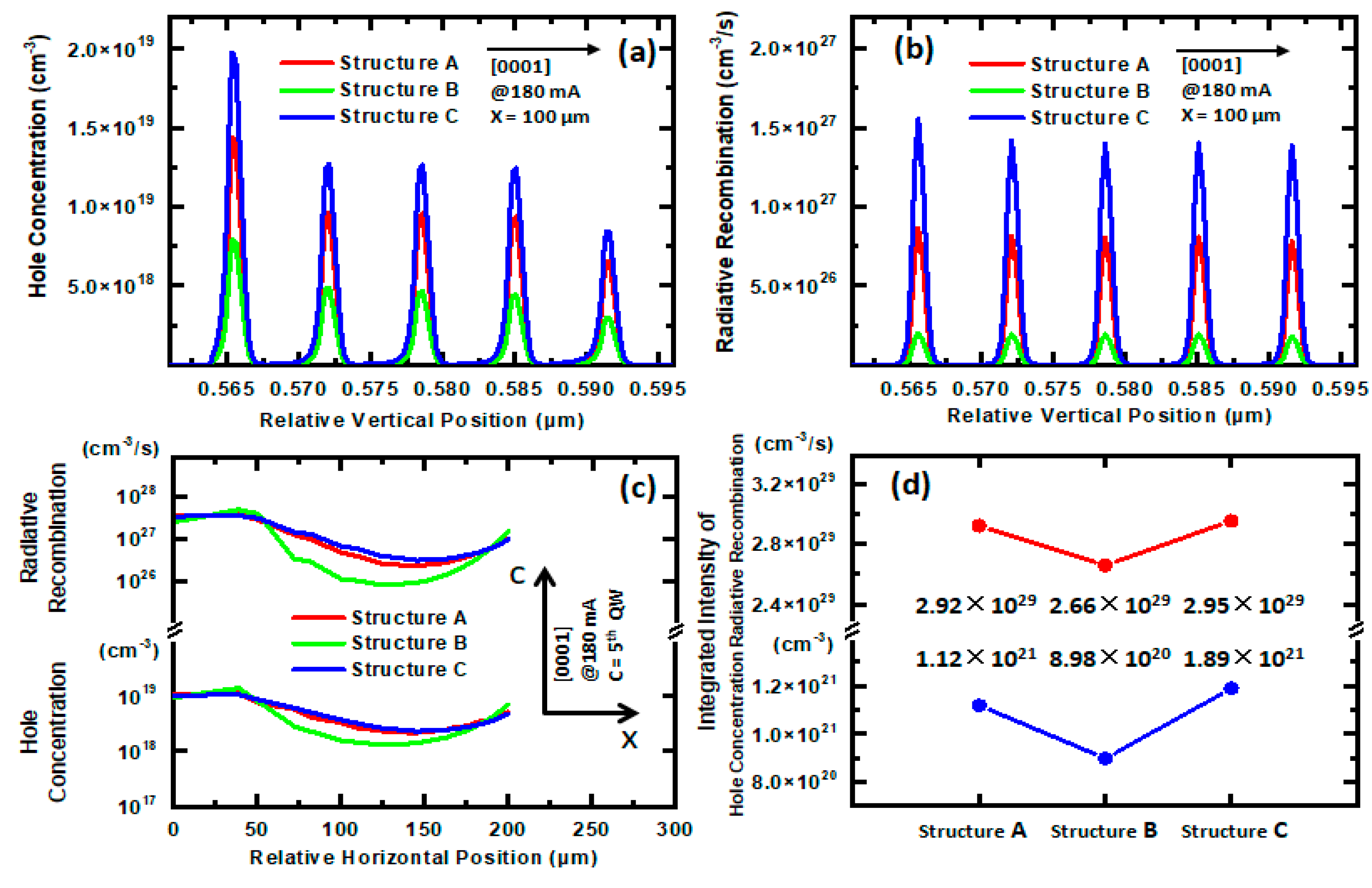 Nanomaterials 11 03328 g005