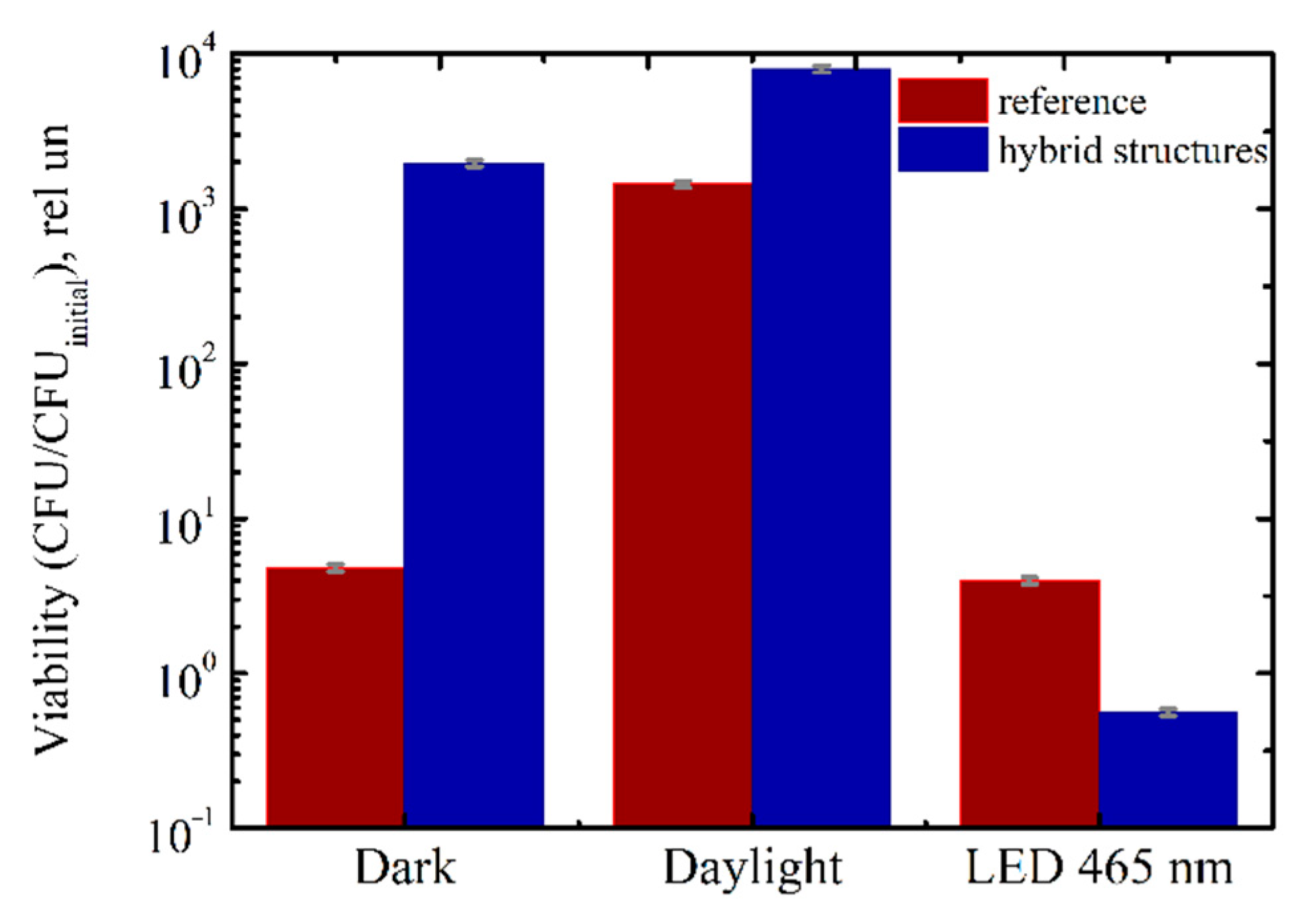 Nanomaterials 11 03331 g005 Nanomaterials 11 03331 g005