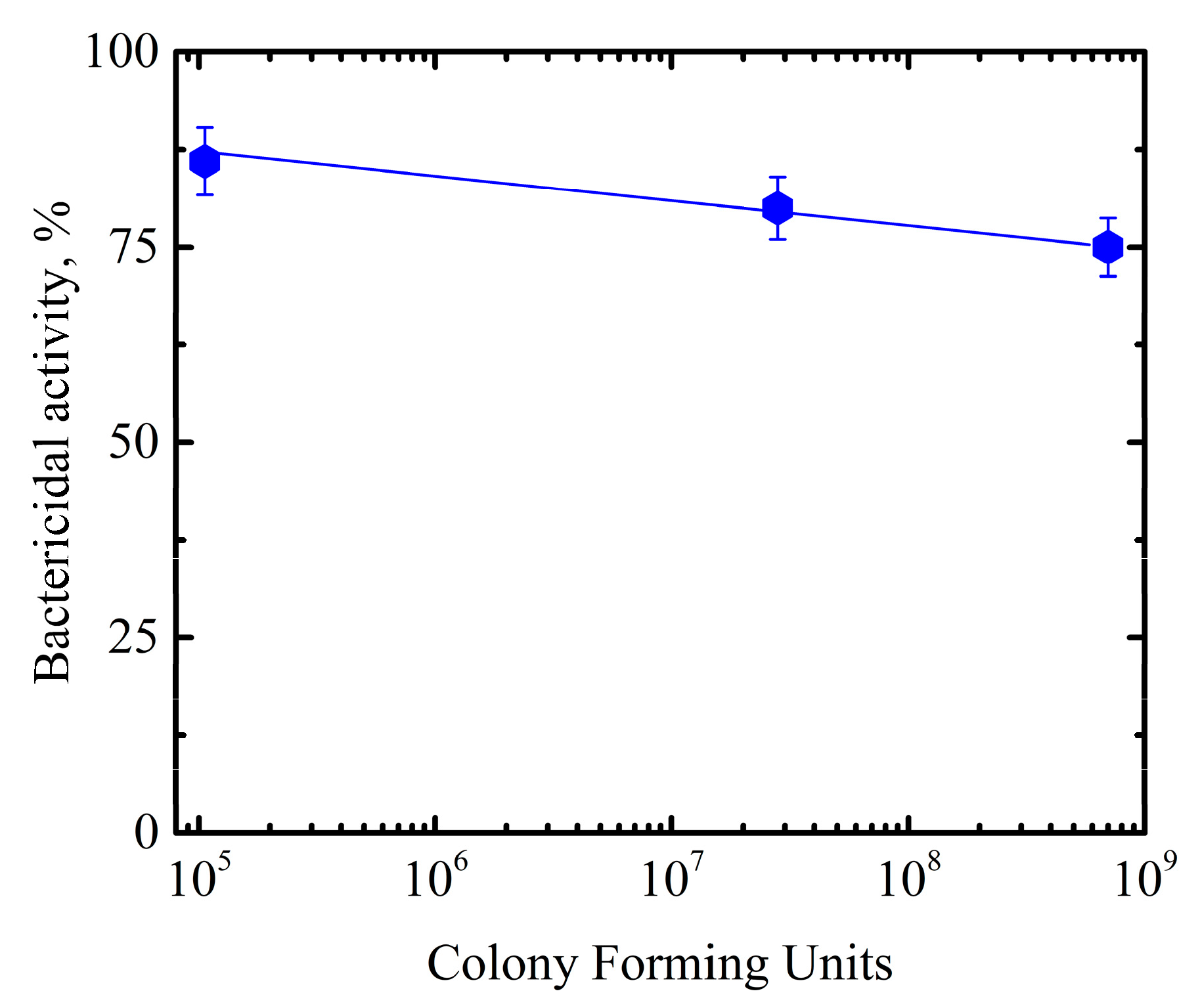 Nanomaterials 11 03331 g006 Nanomaterials 11 03331 g006