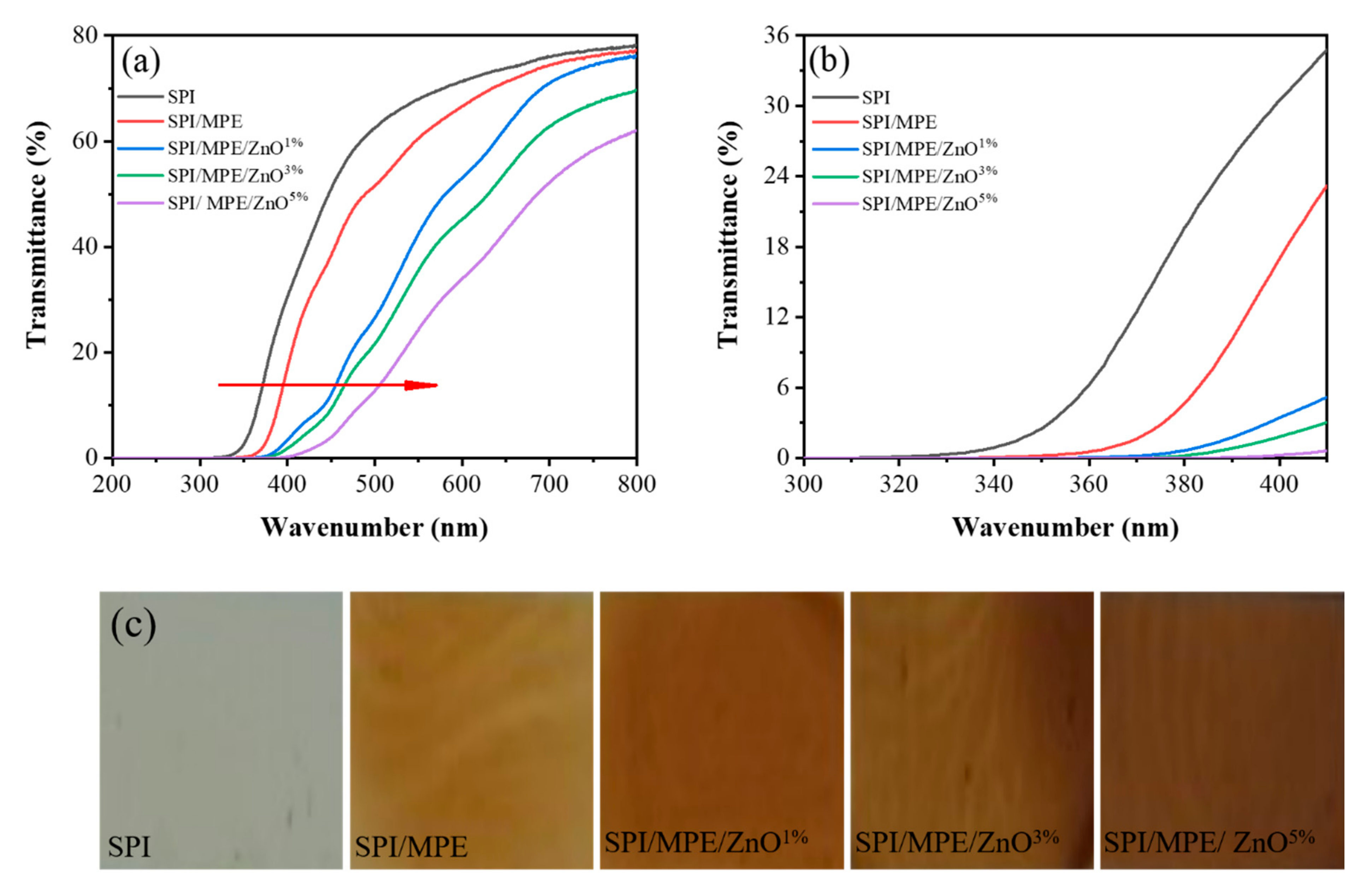 Nanomaterials 11 03337 g002