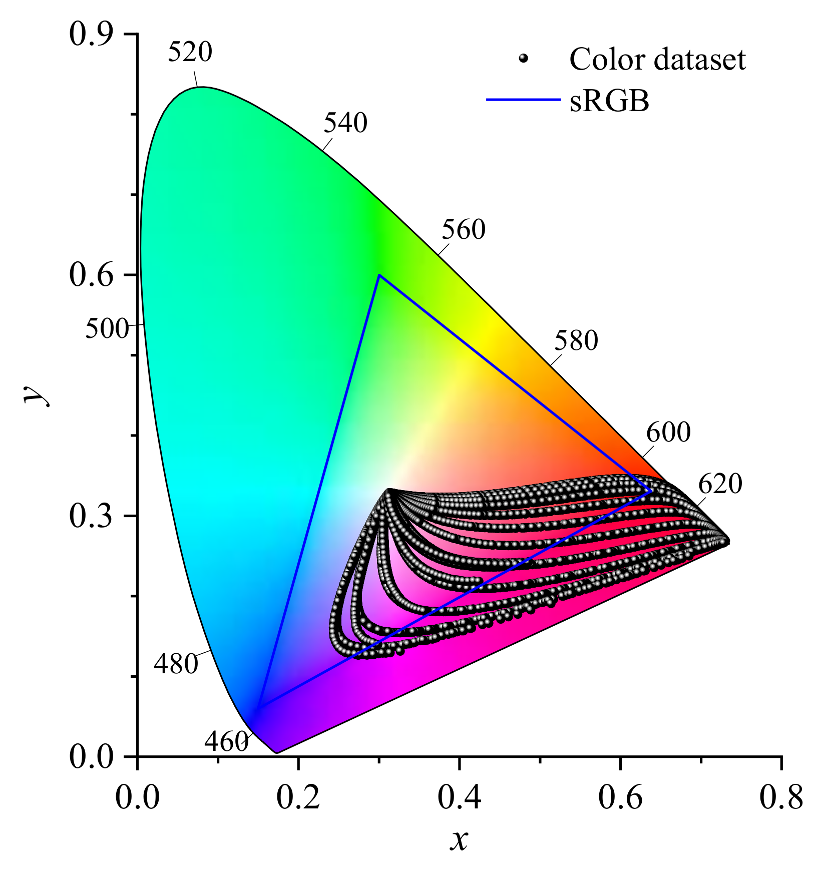 Nanomaterials 11 03339 g002