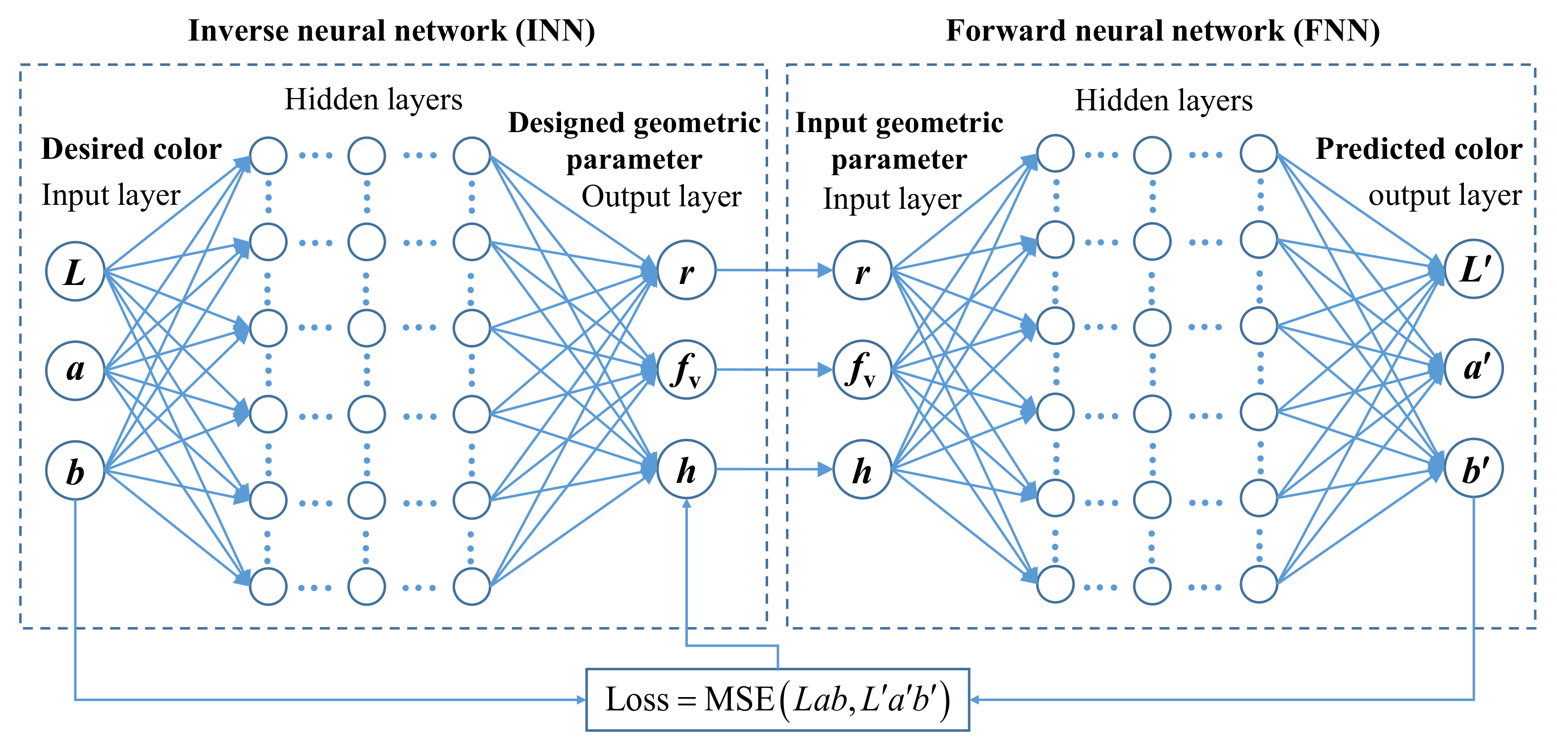 Nanomaterials 11 03339 g003