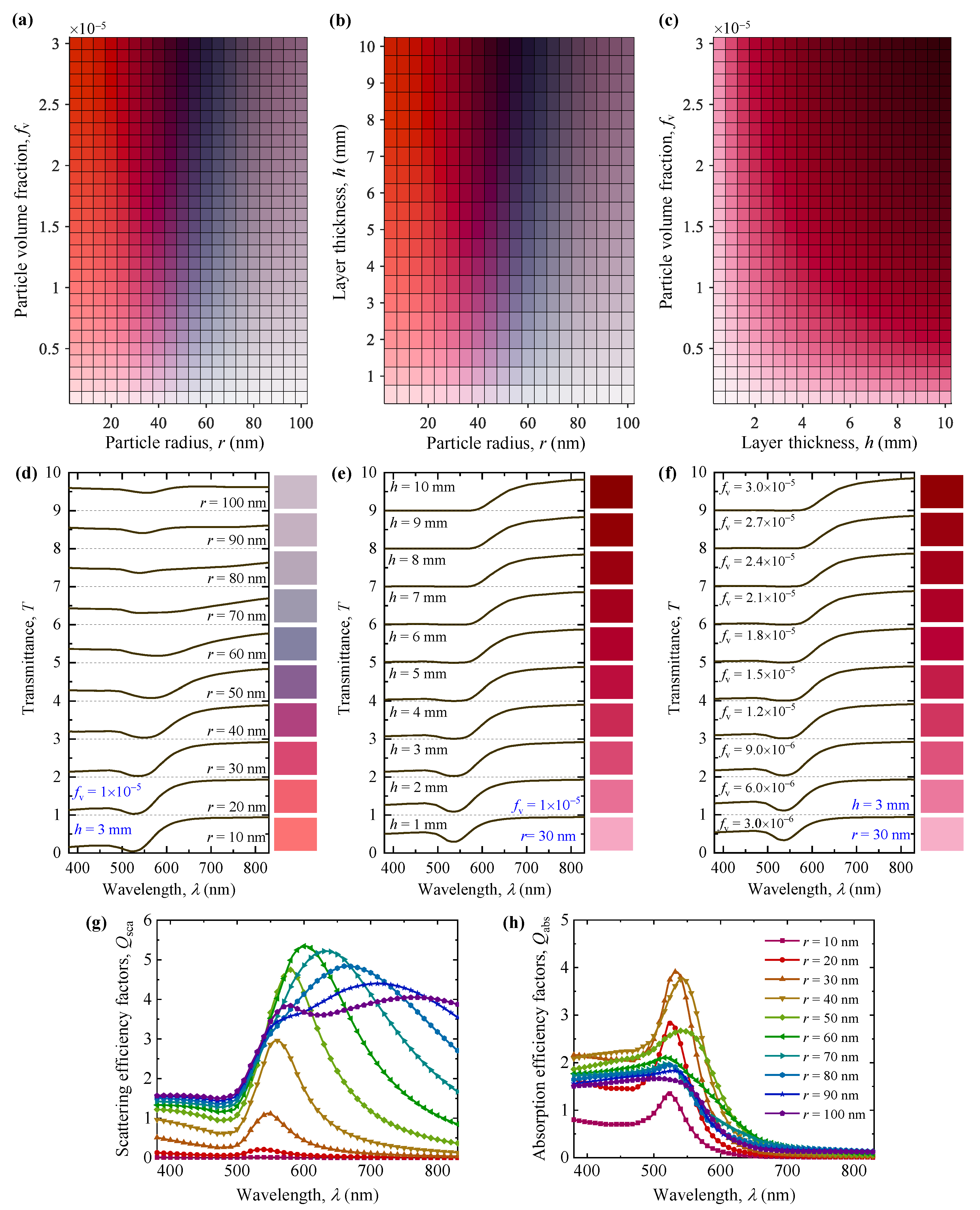 Nanomaterials 11 03339 g004