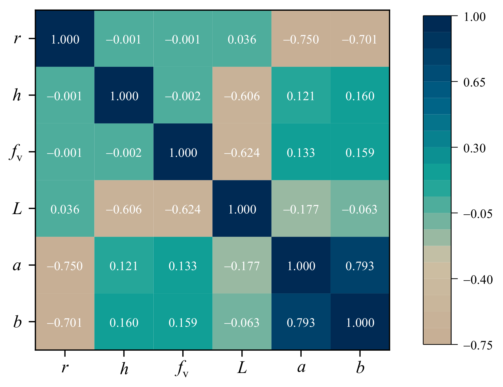 Nanomaterials 11 03339 g006