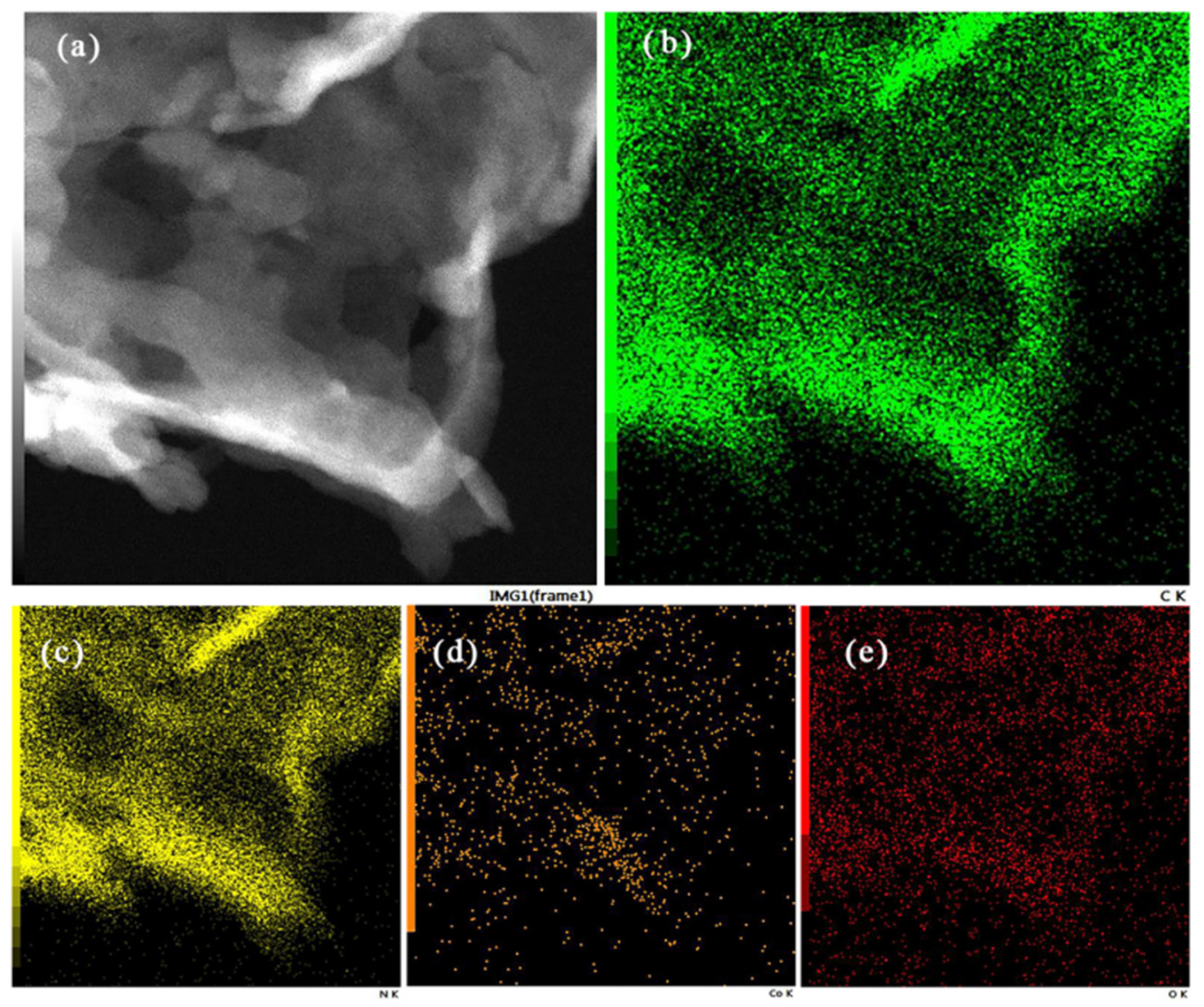 Nanomaterials 11 03341 g003