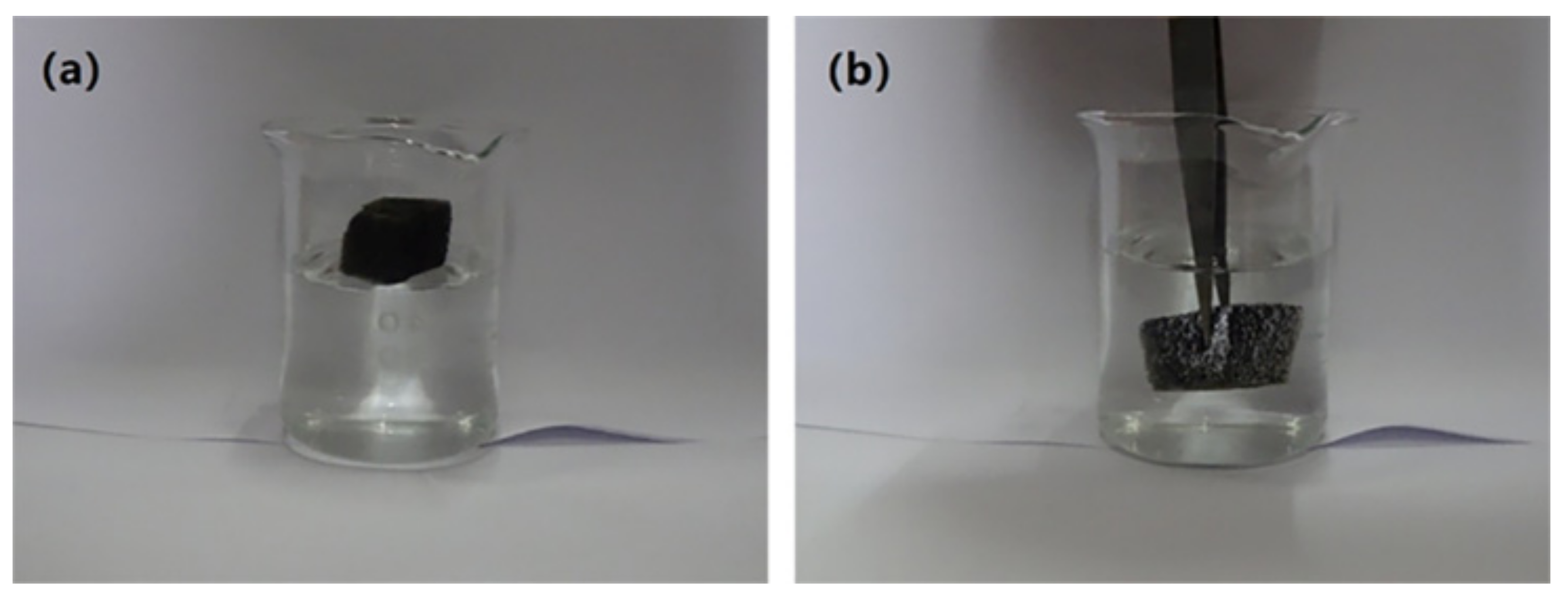 Nanomaterials 11 03344 g007 550