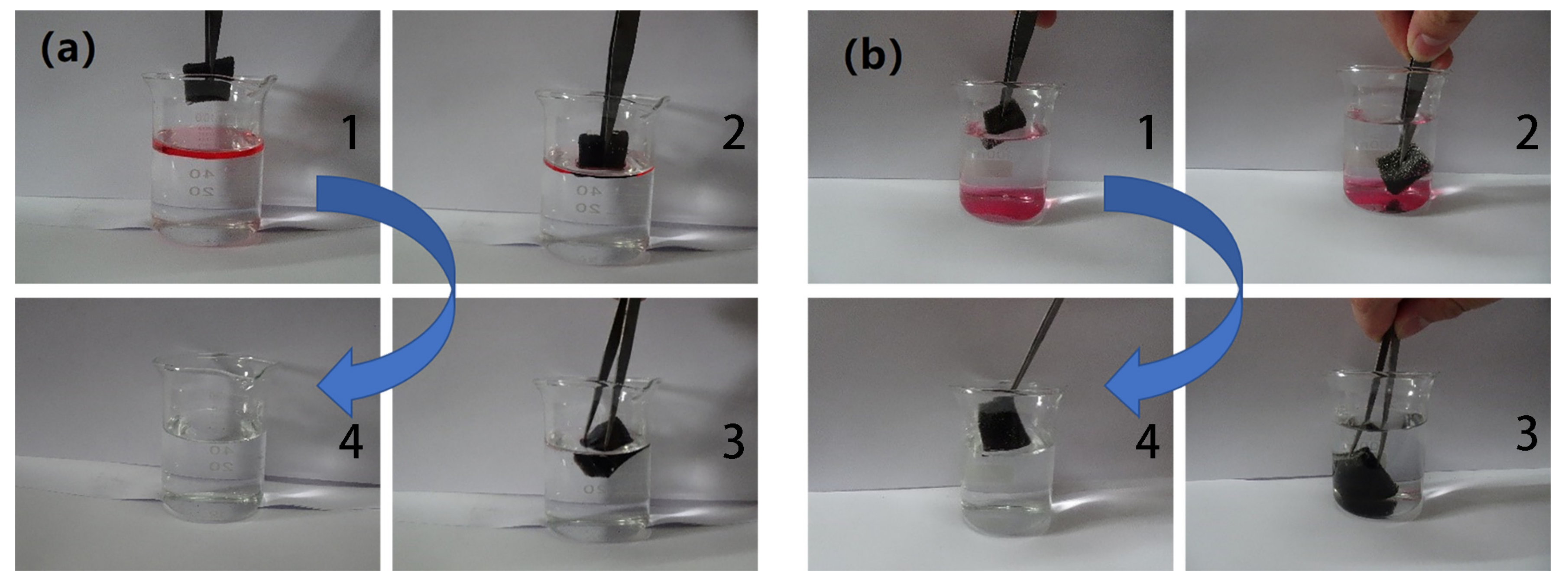 Nanomaterials 11 03344 g008 550