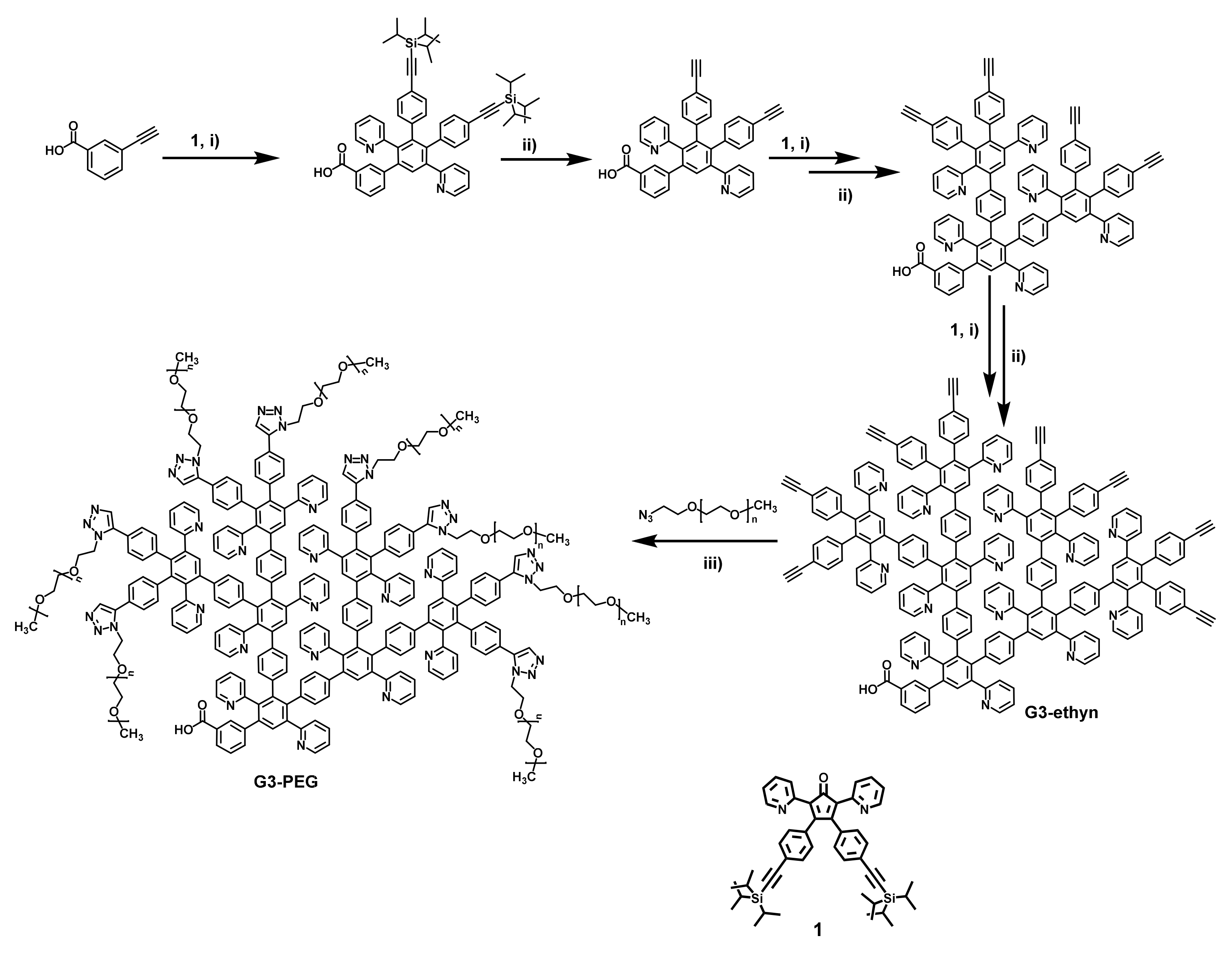 Nanomaterials 11 03345 g001 550