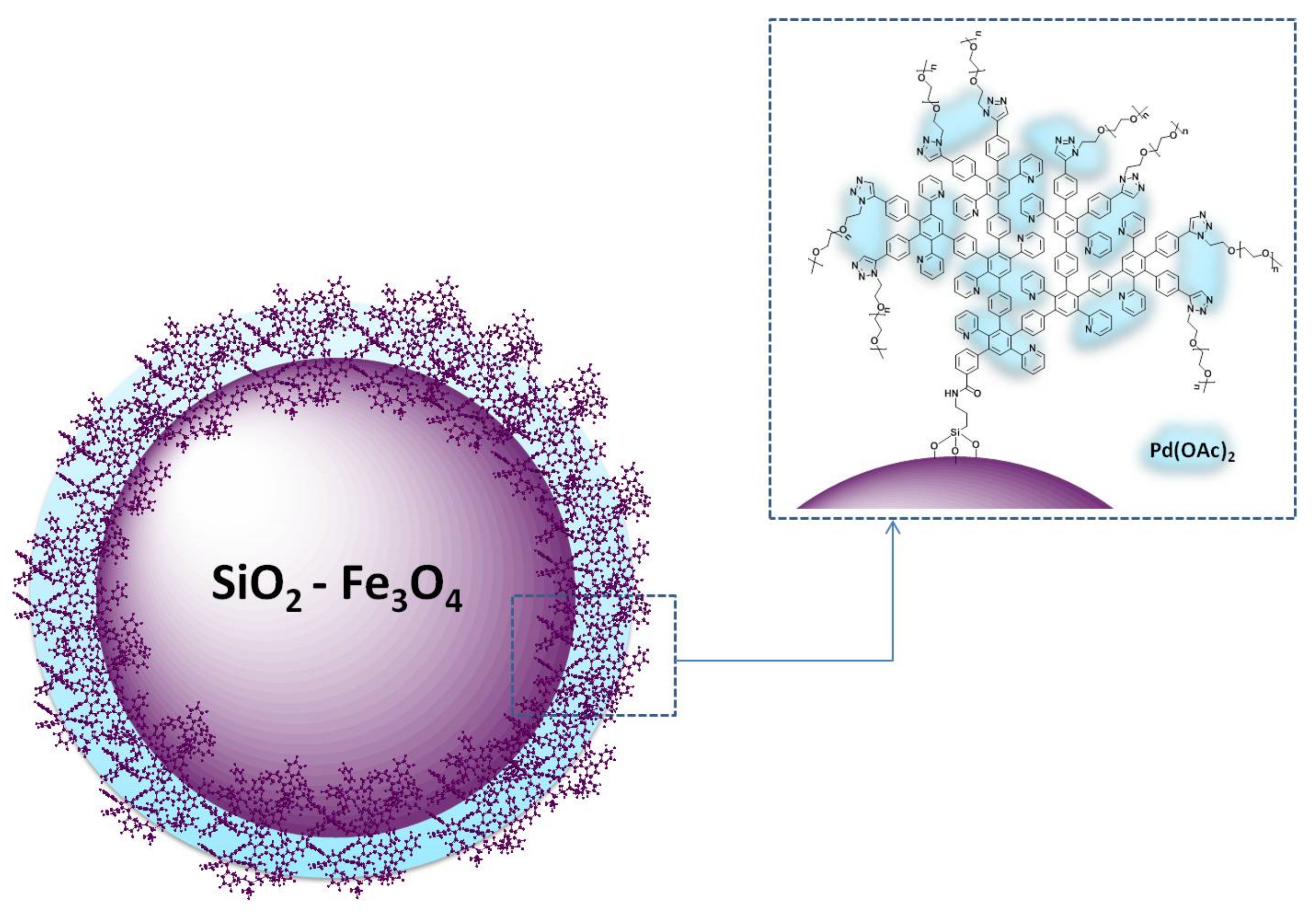 Nanomaterials 11 03345 g002 550