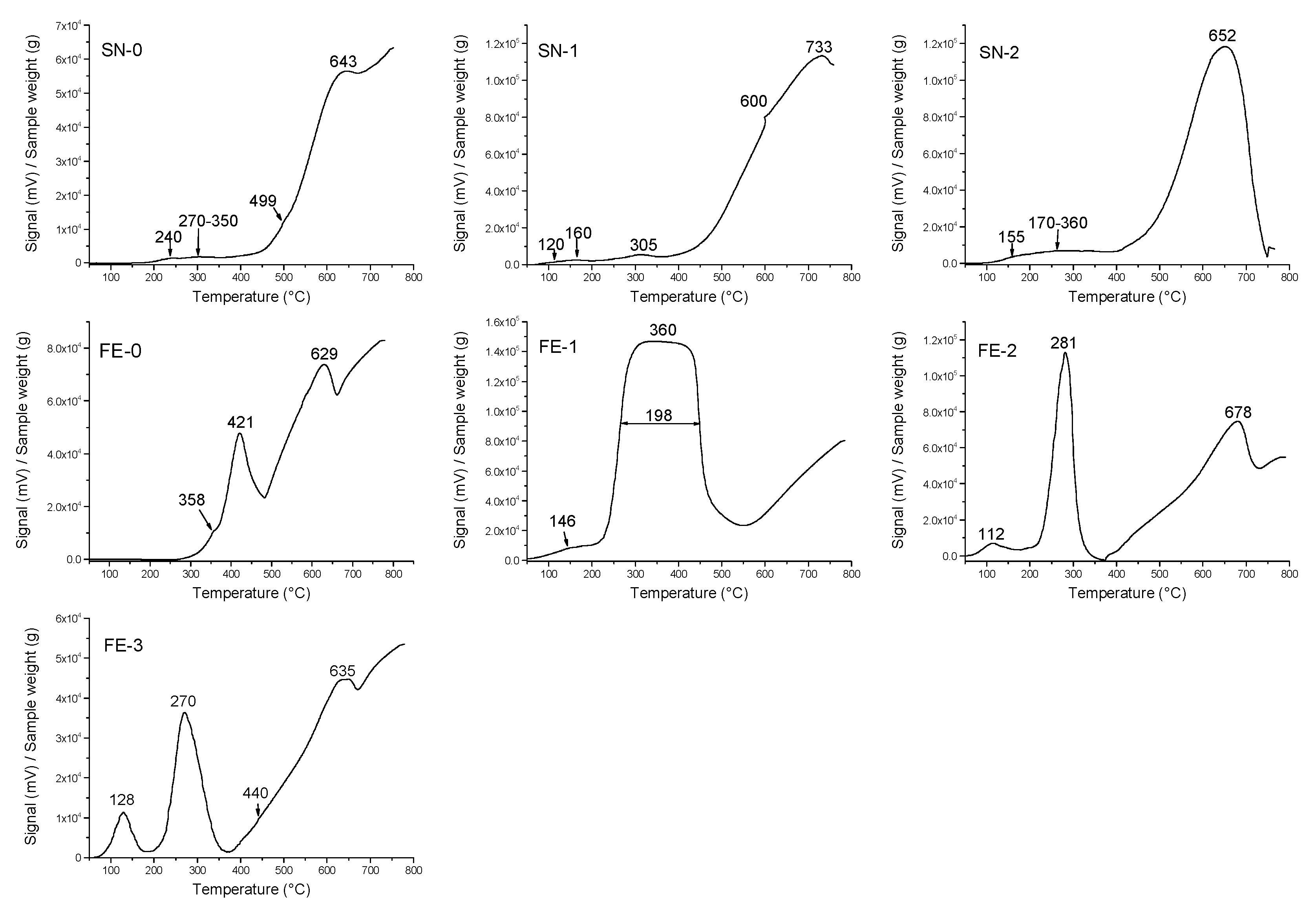 Nanomaterials 11 03349 g010 550