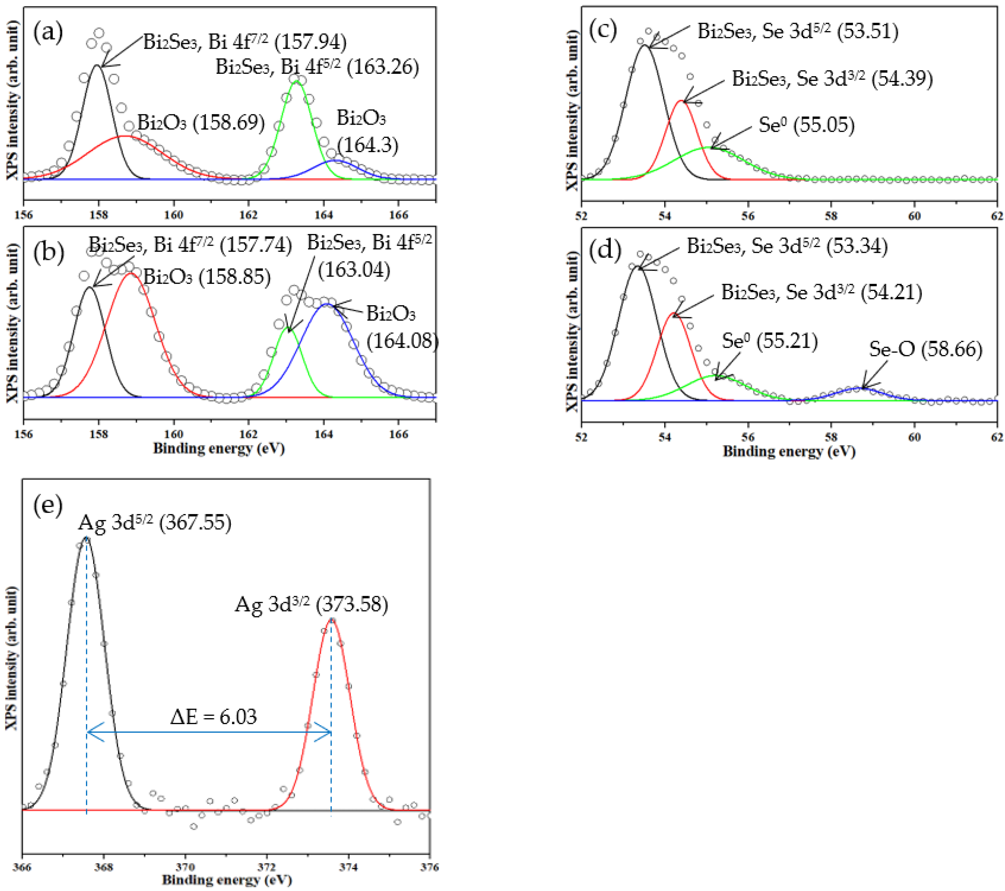 Nanomaterials 11 03353 g001