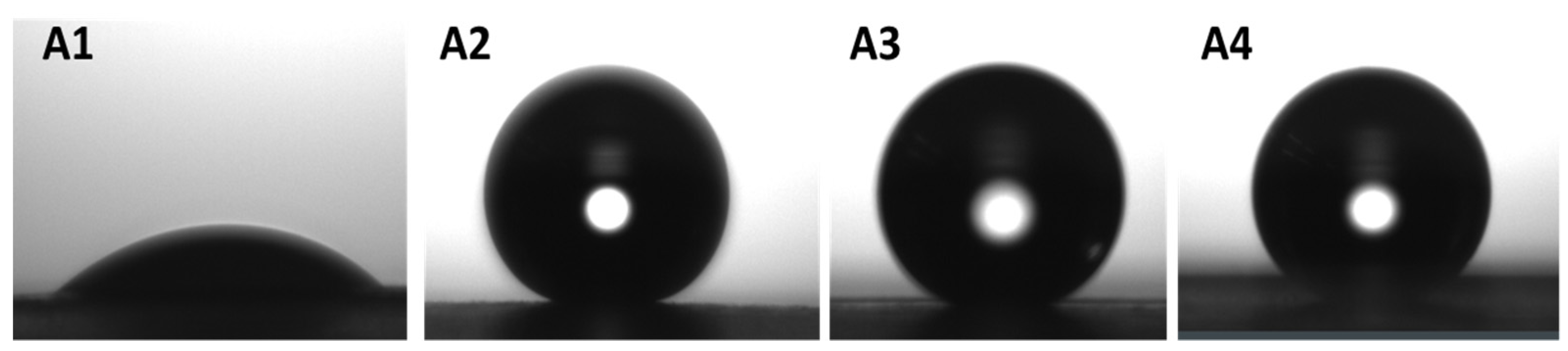 Nanomaterials 11 03354 g007 Nanomaterials 11 03354 g007