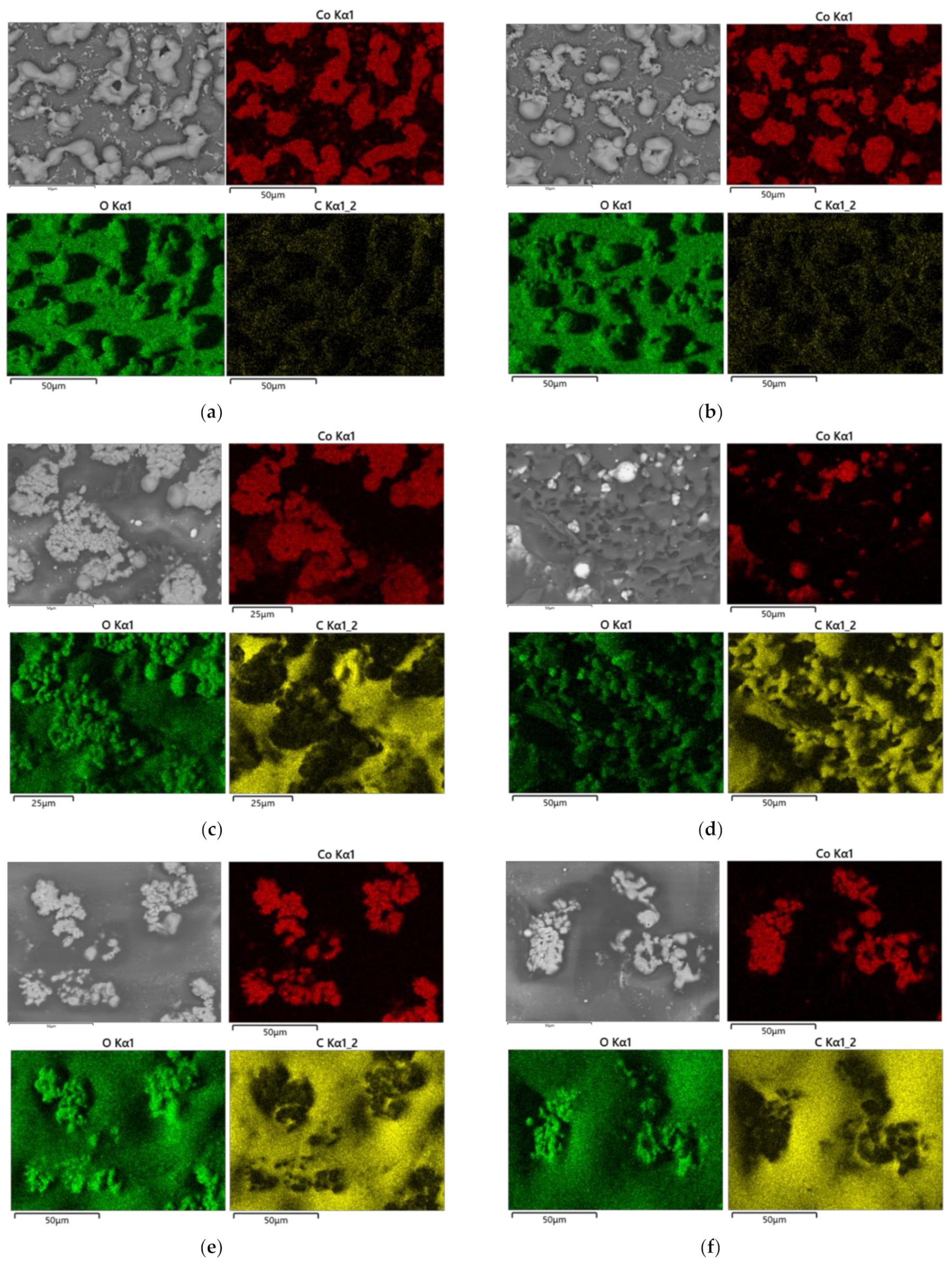Nanomaterials 11 03356 g007a