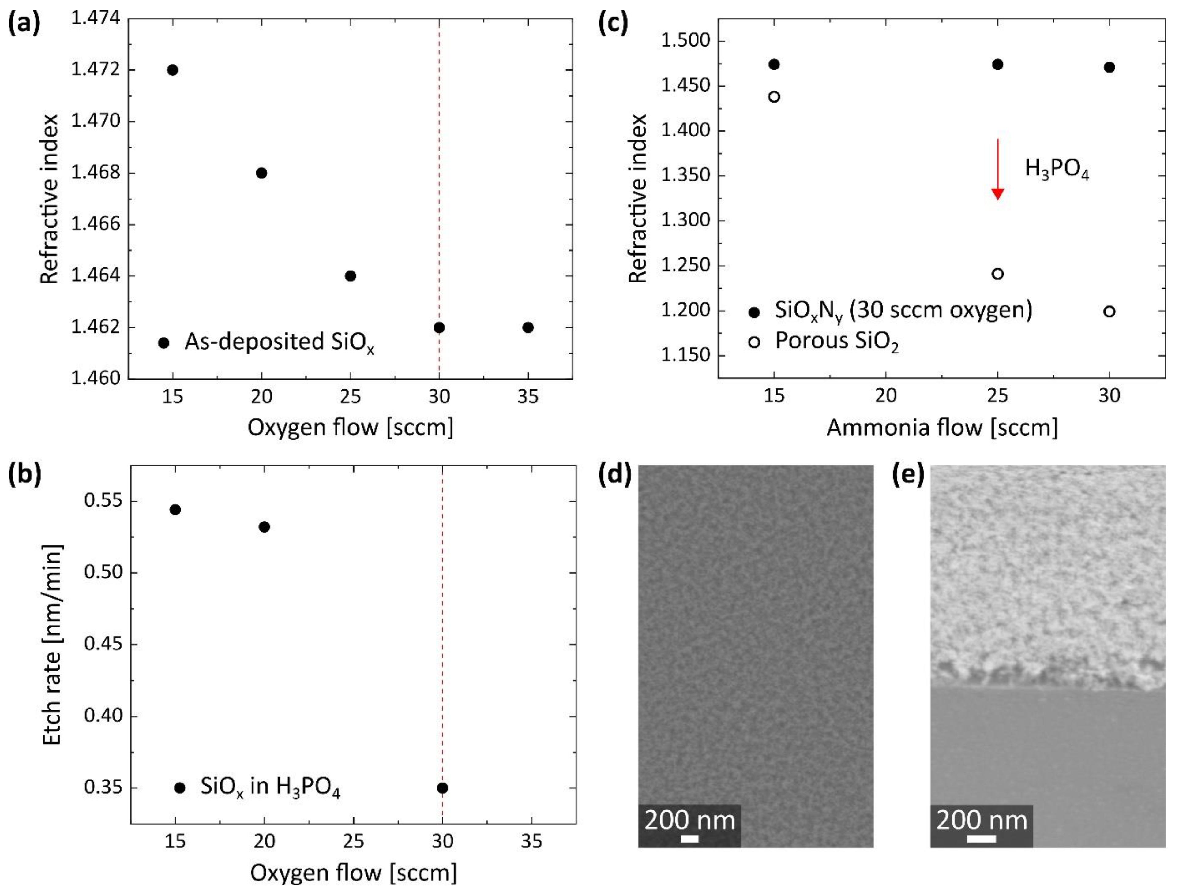 Nanomaterials 11 03357 g001
