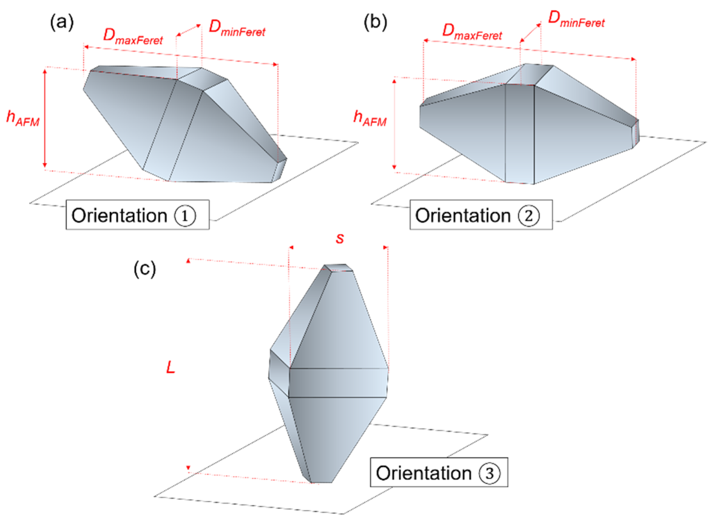 Nanomaterials 11 03359 g005 550