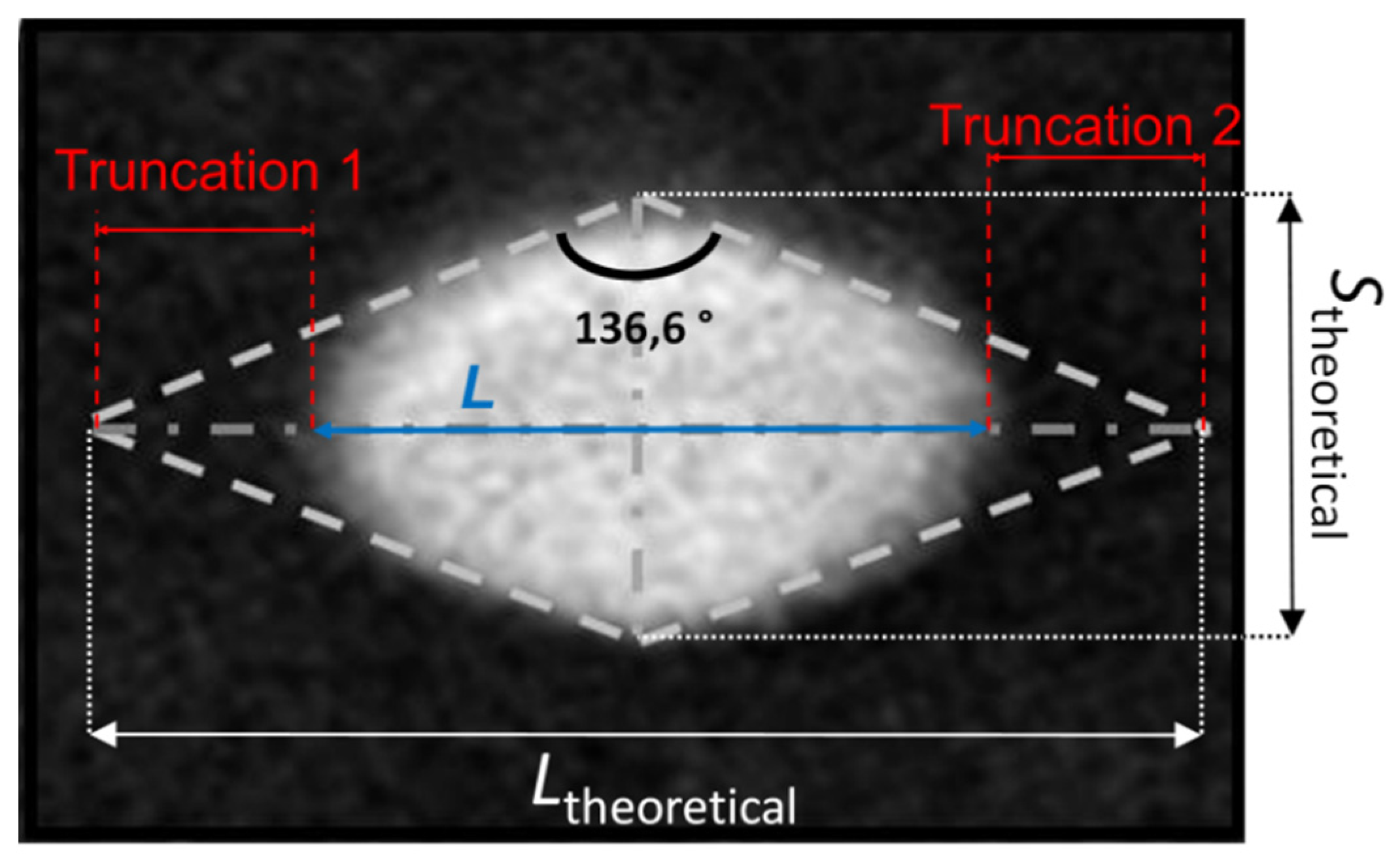Nanomaterials 11 03359 g012 550
