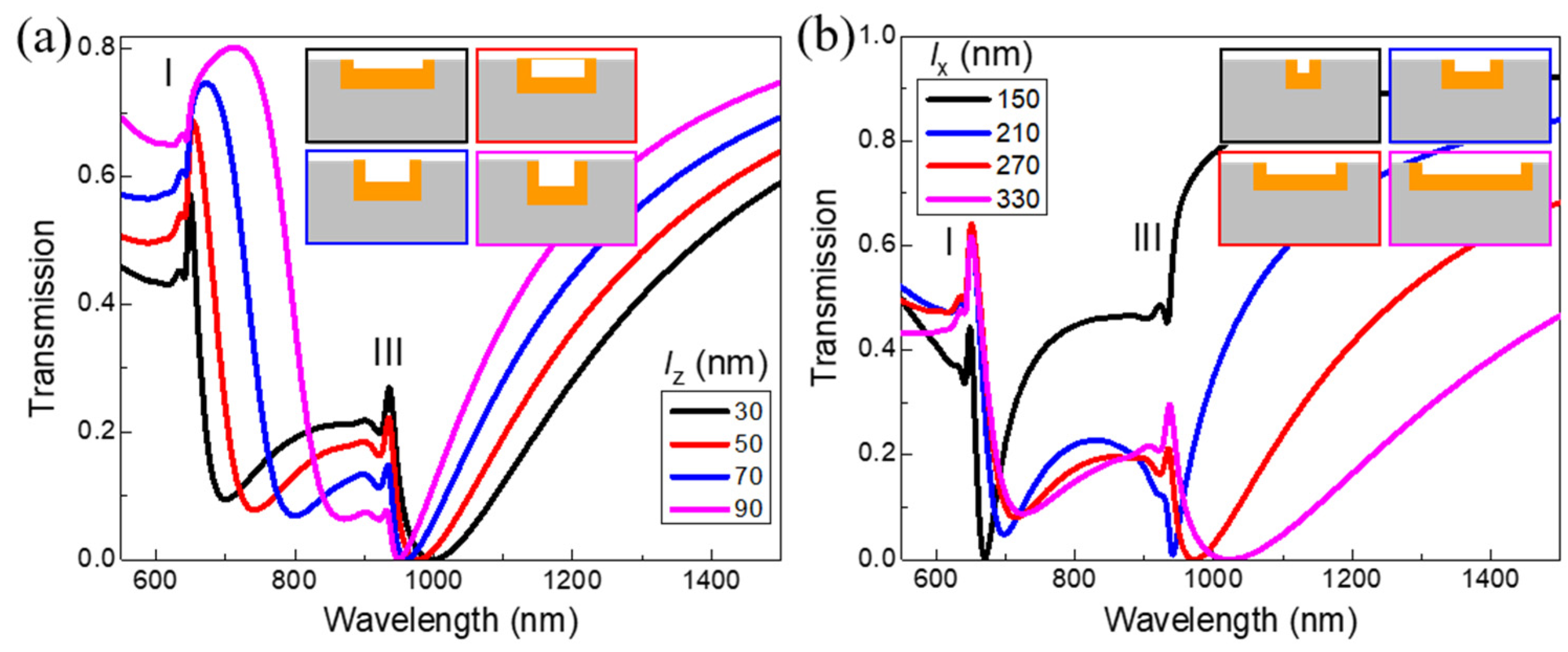 Nanomaterials 11 03361 g004