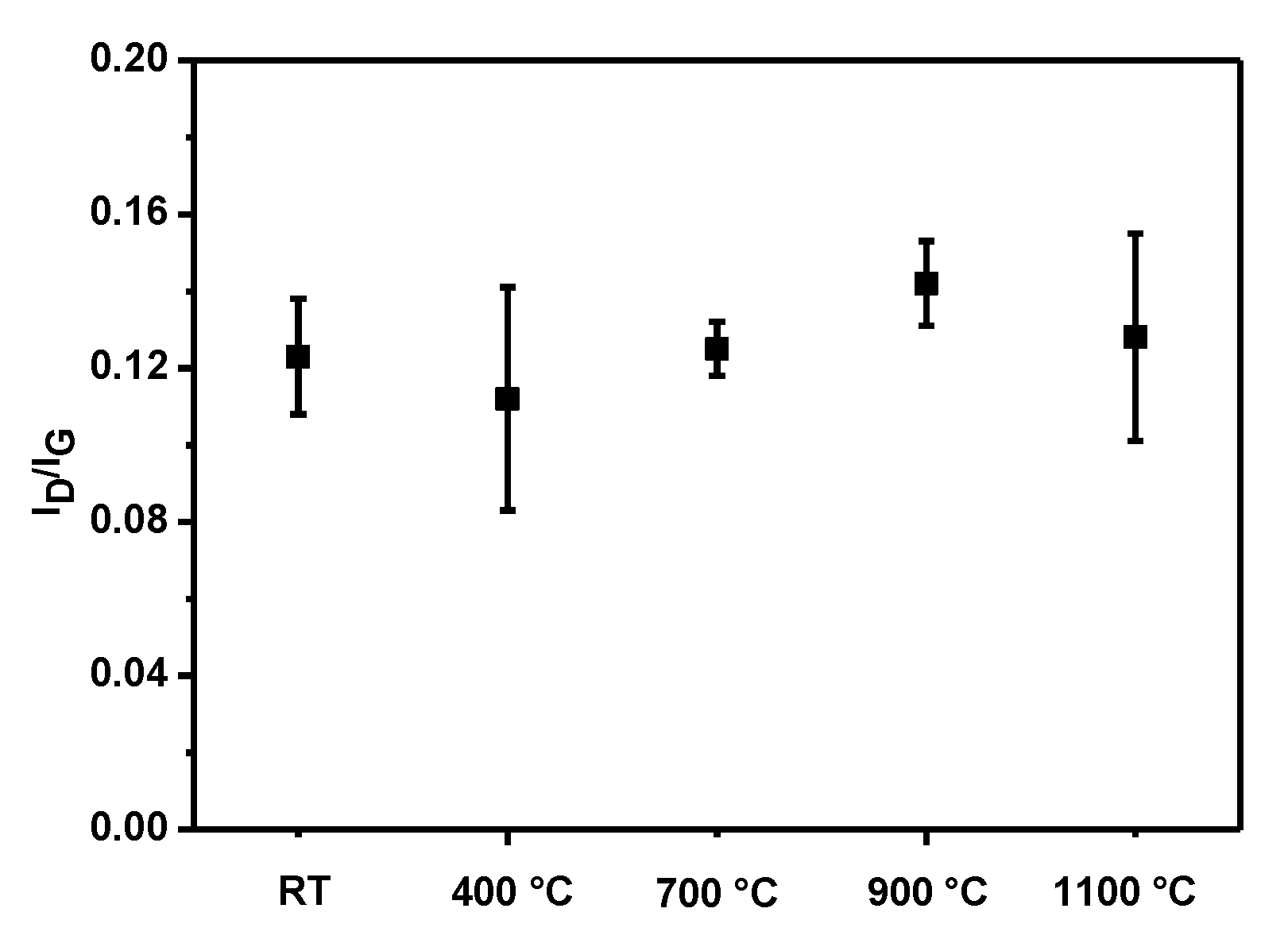Nanomaterials 11 03365 g002 Nanomaterials 11 03365 g002
