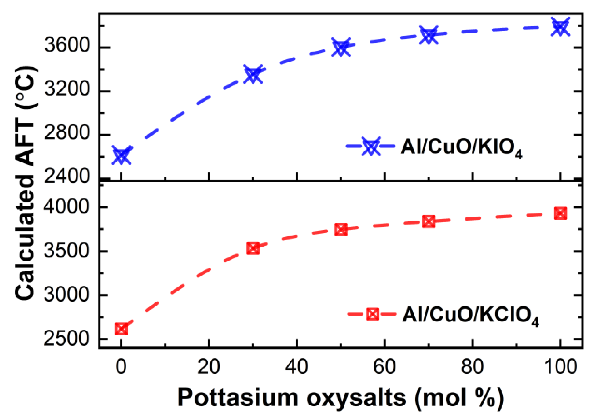 Nanomaterials 11 03366 g001