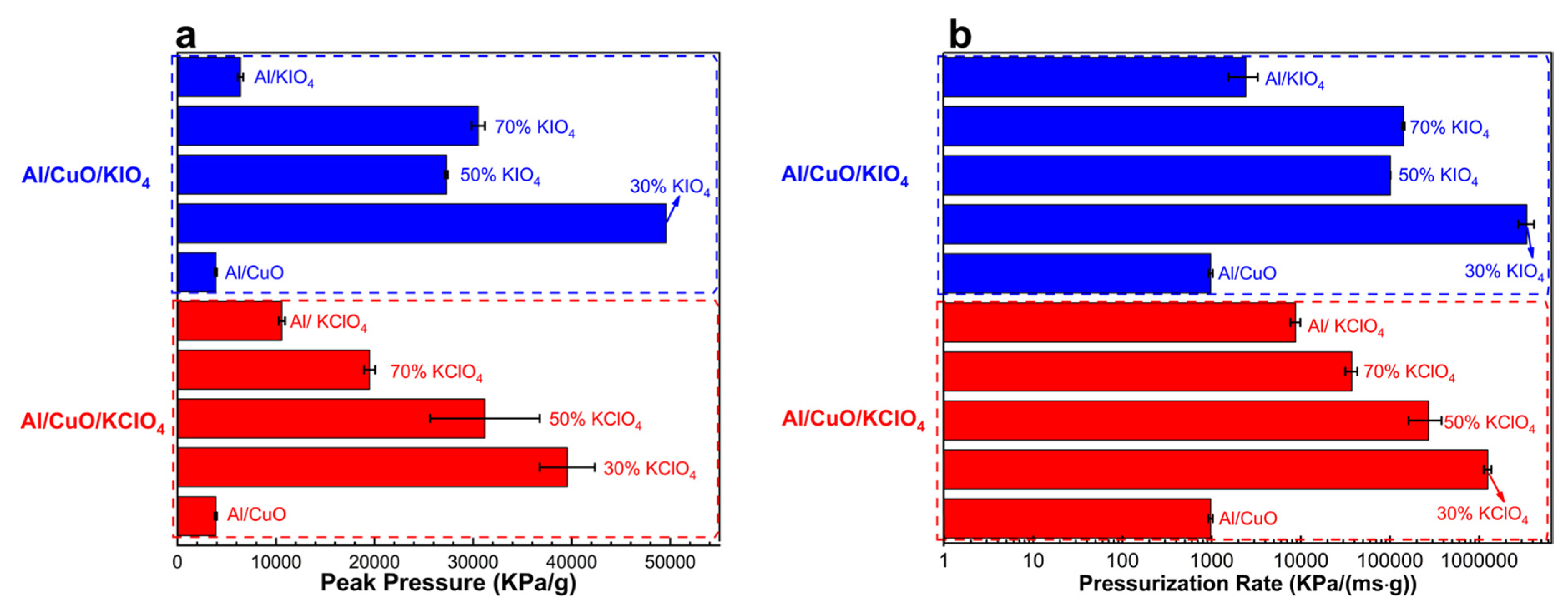 Nanomaterials 11 03366 g003