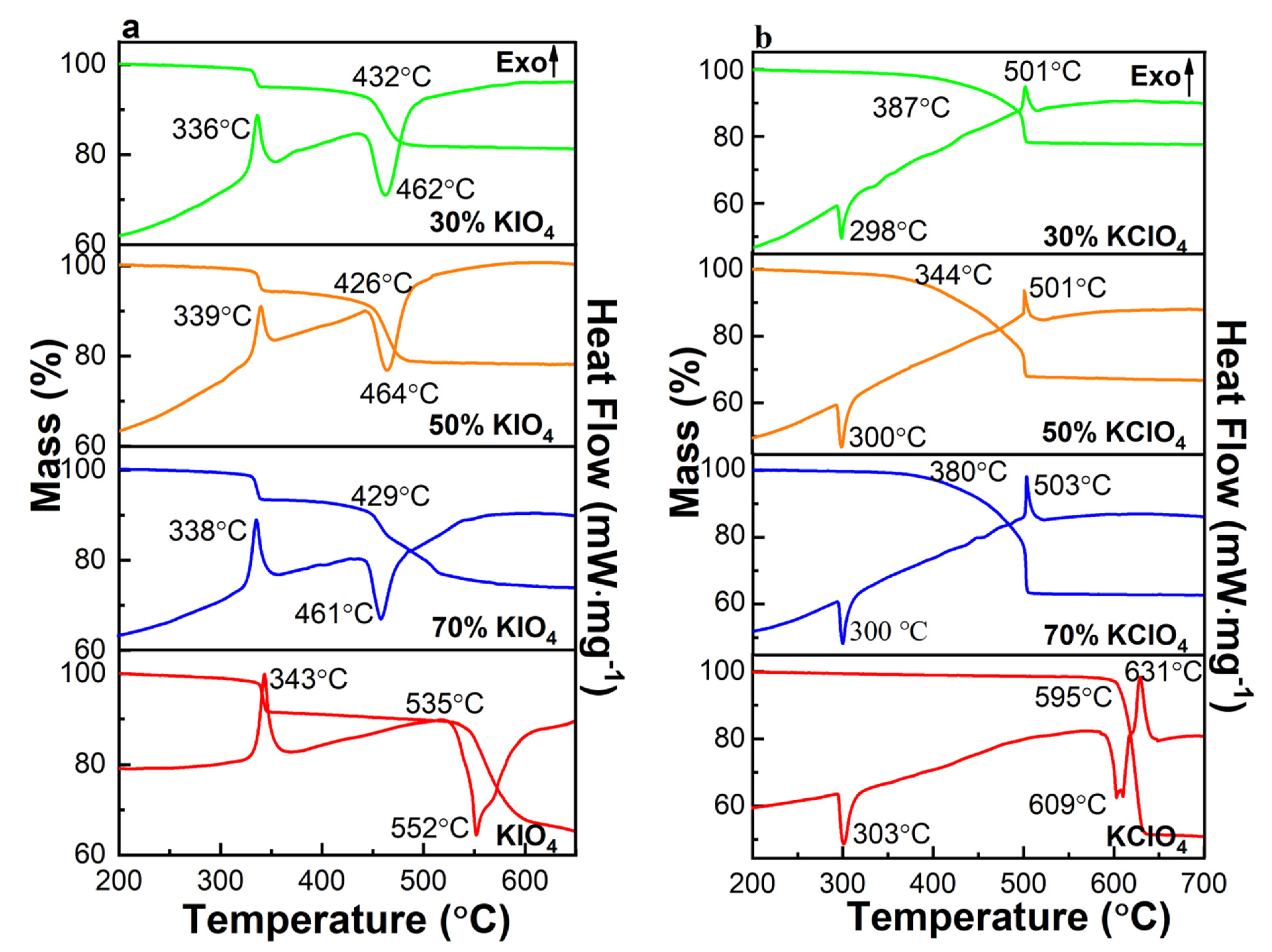 Nanomaterials 11 03366 g004