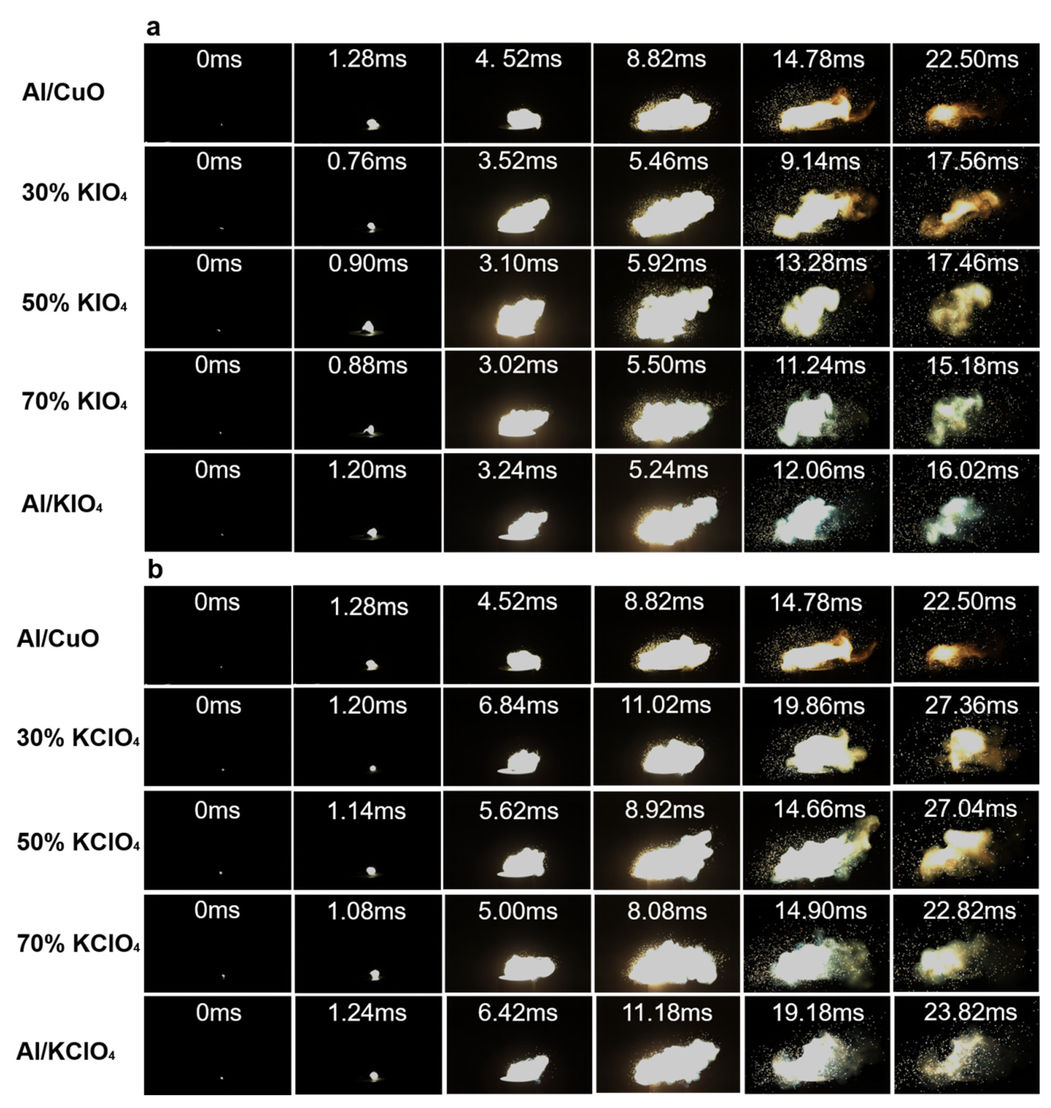 Nanomaterials 11 03366 g005