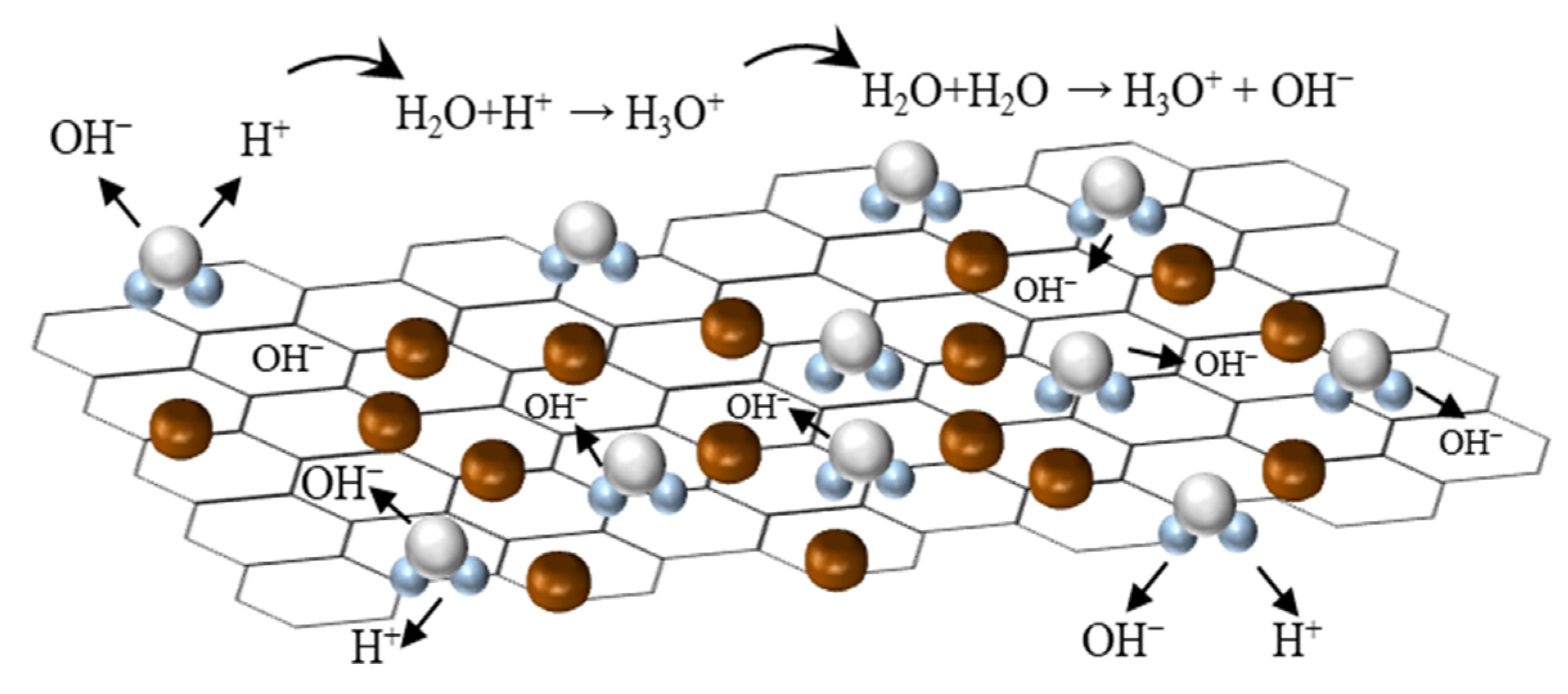Nanomaterials 11 03368 g009