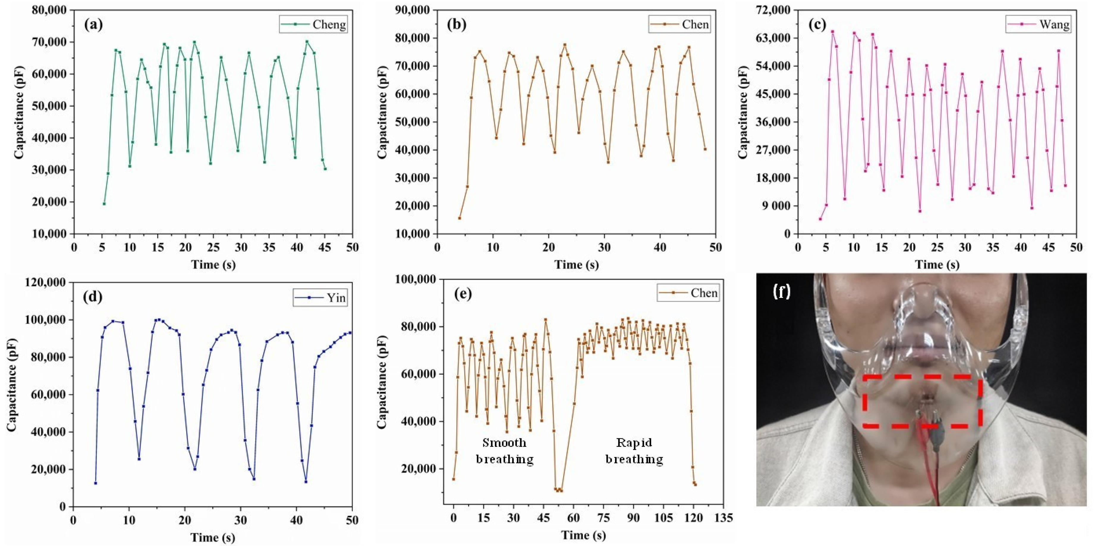 Nanomaterials 11 03368 g011