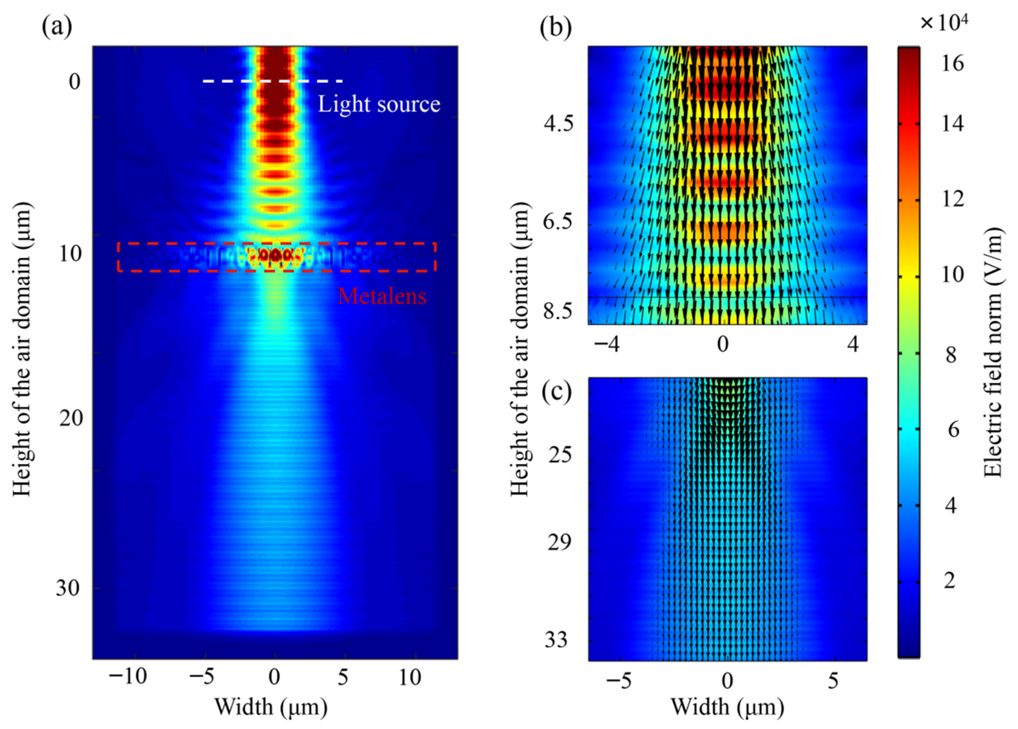 Nanomaterials 11 03376 g003 550