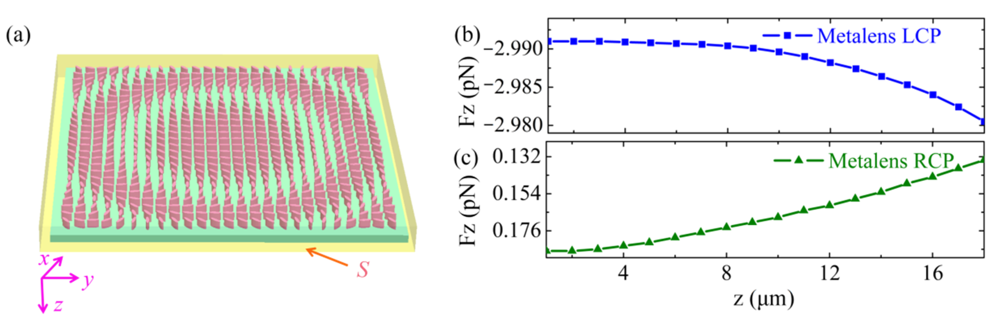 Nanomaterials 11 03376 g004 550