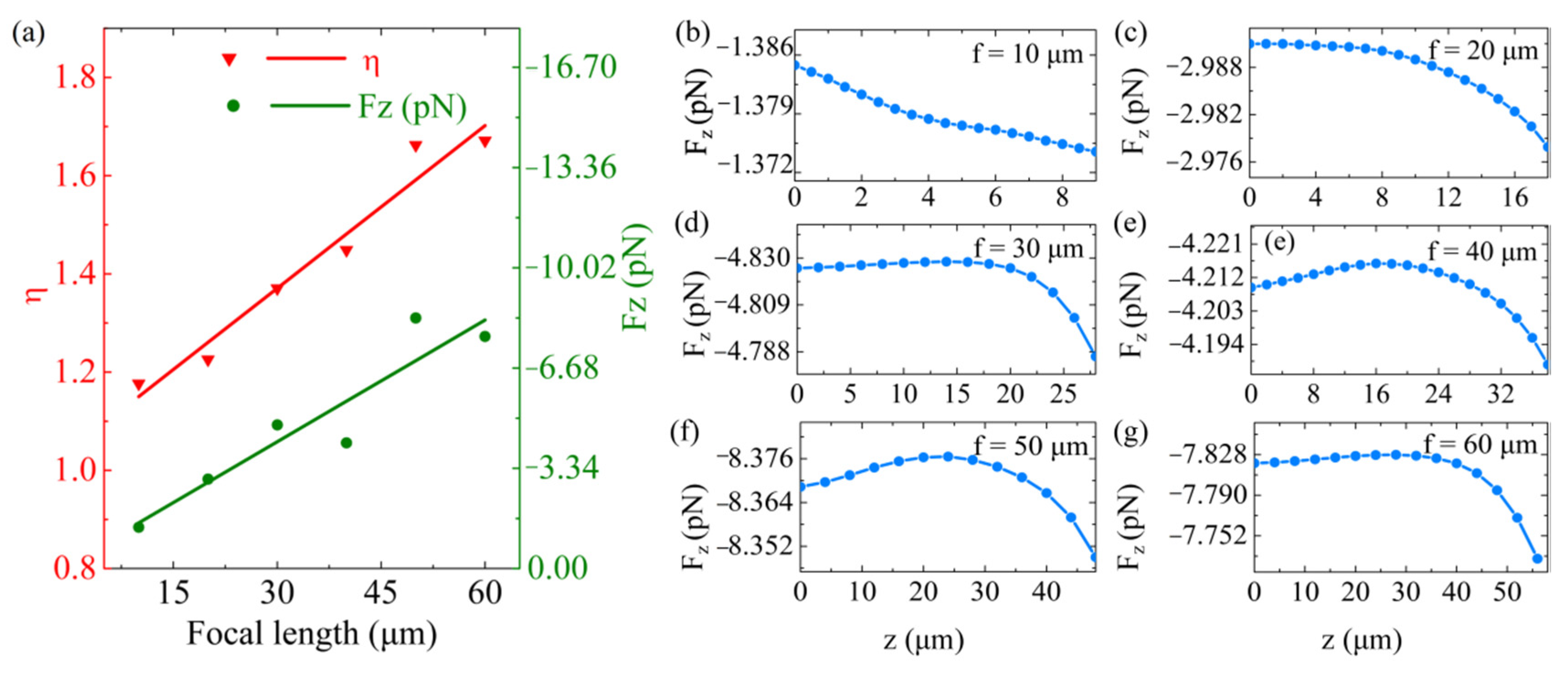 Nanomaterials 11 03376 g007 550