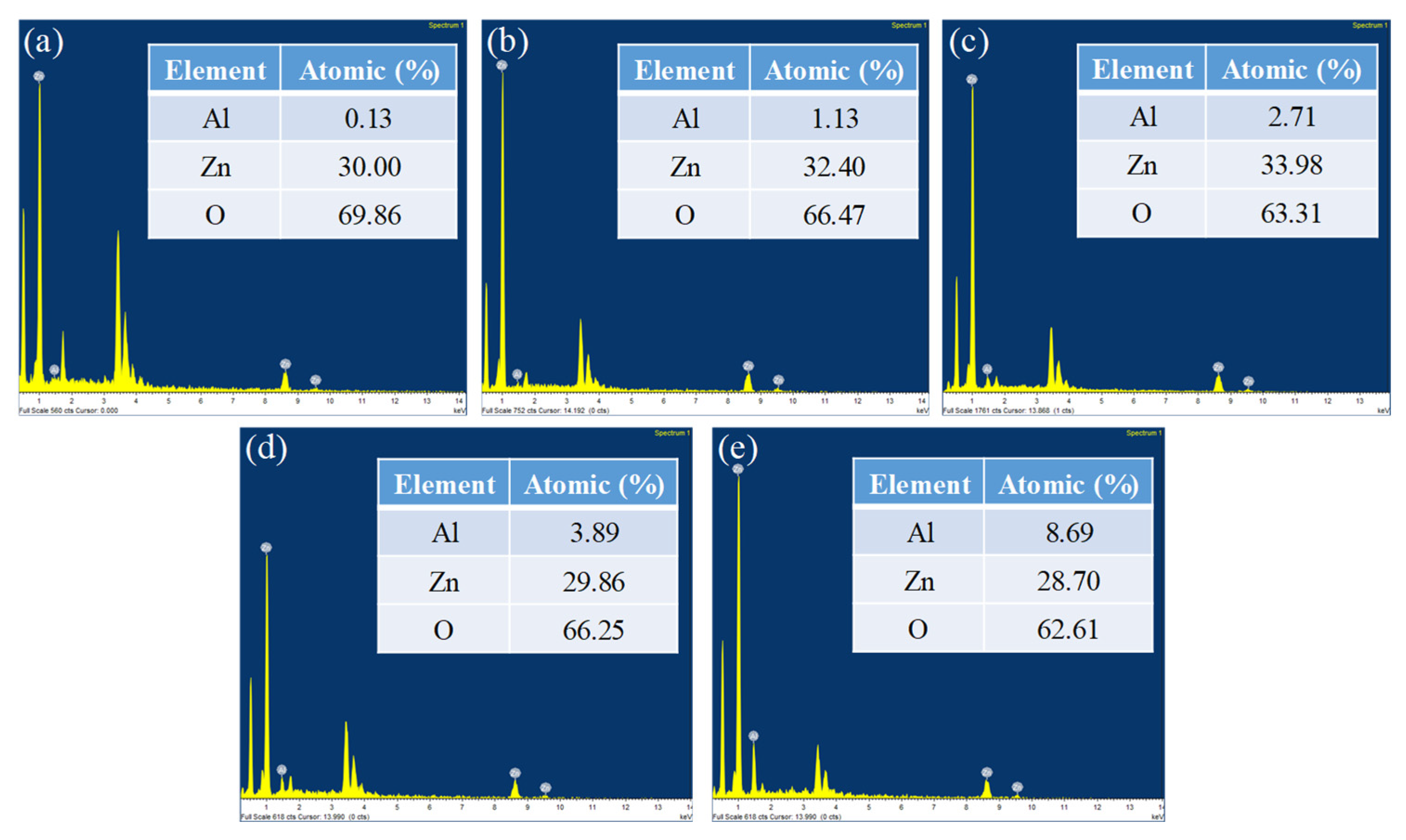 Nanomaterials 11 03377 g007 550